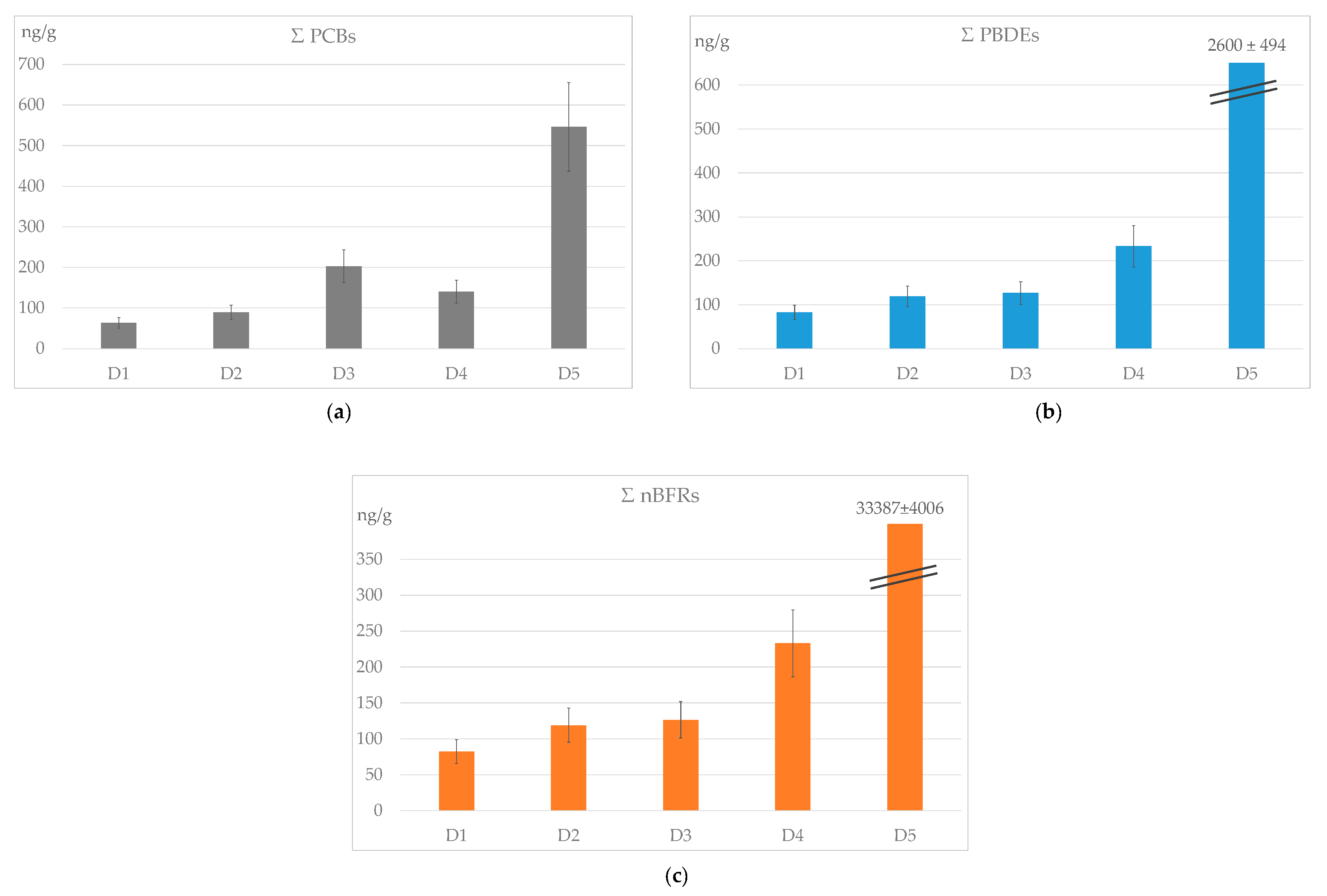 Proceedings 44 00003 g001