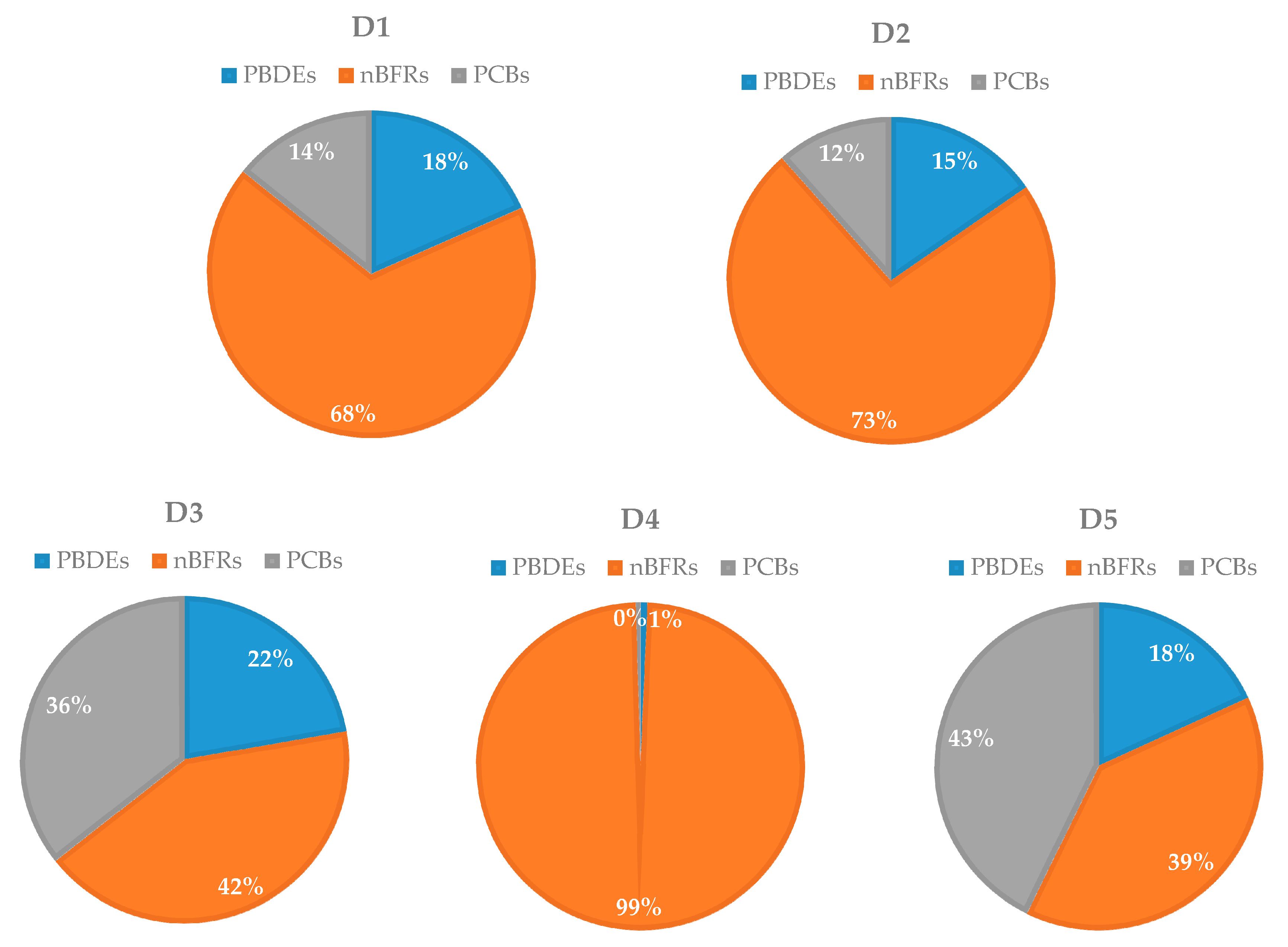 Proceedings 44 00003 g002