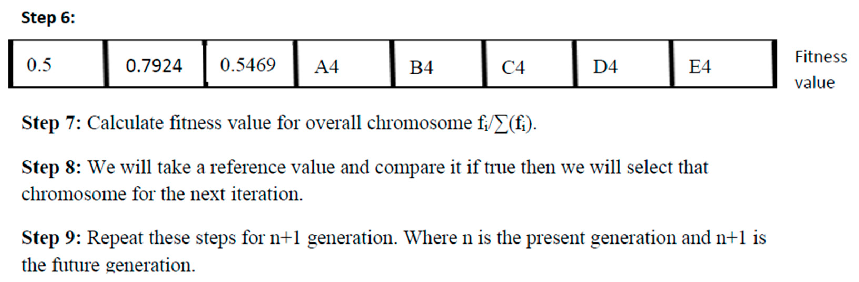 Proceedings 46 00026 g002b