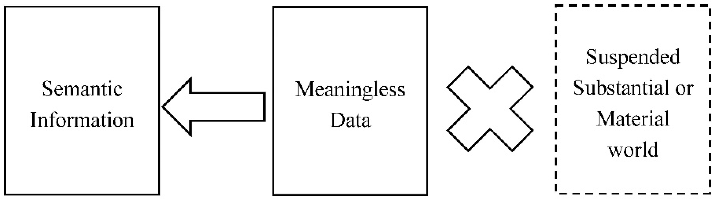 Proceedings 47 00058 g001