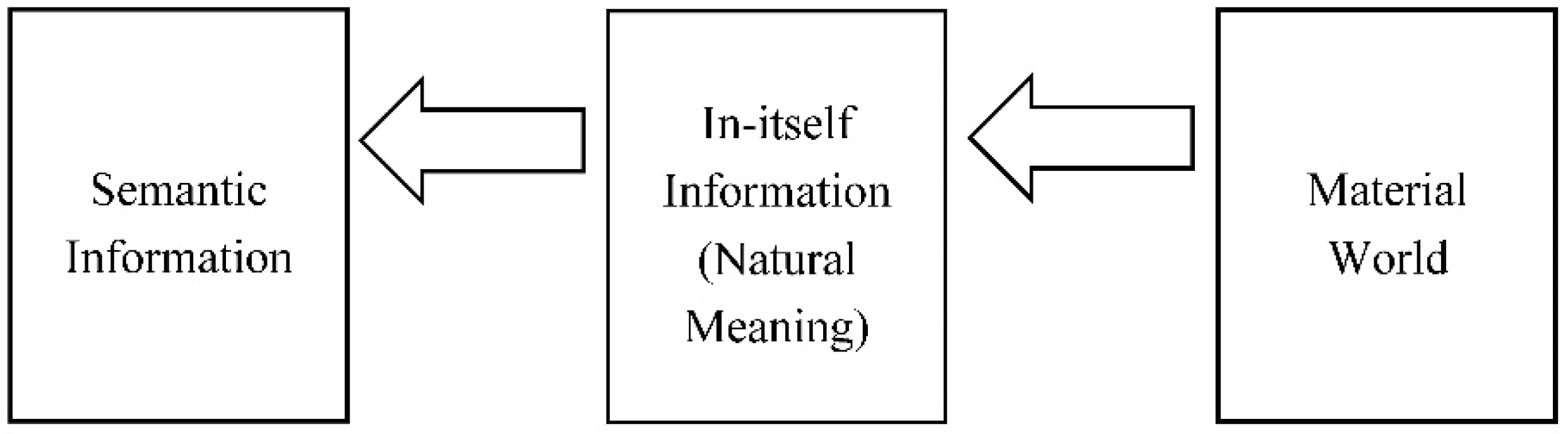Proceedings 47 00058 g002