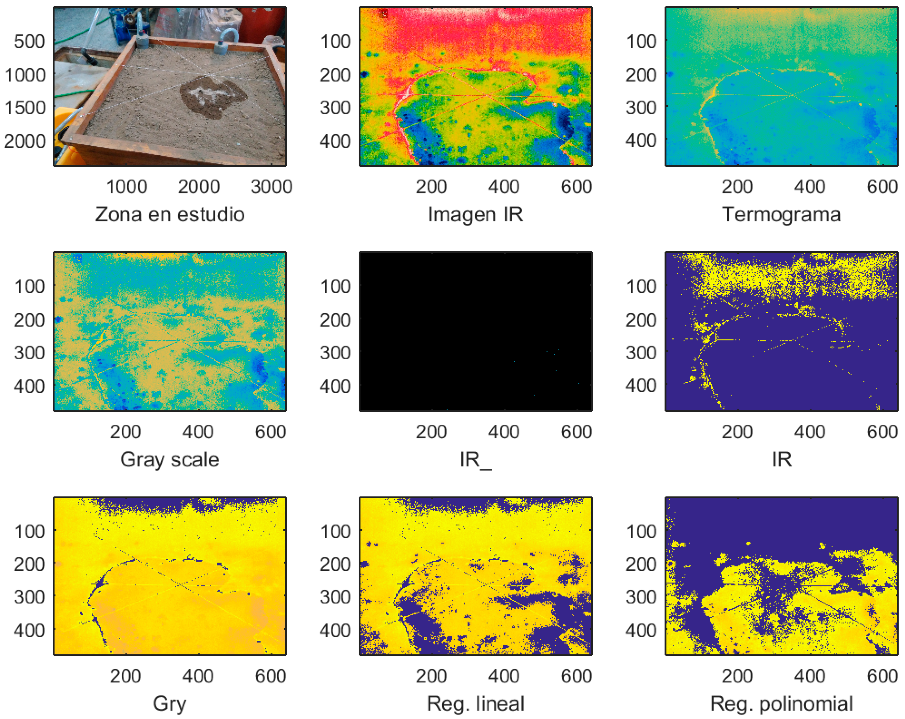 Water Leak Detection  Pixel Thermographics