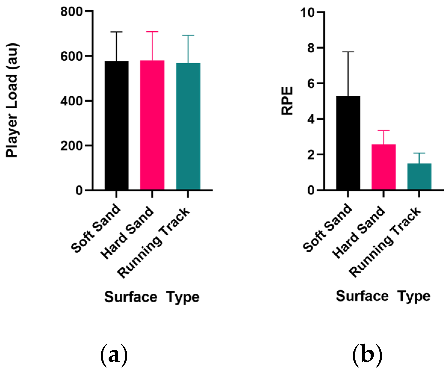 Proceedings 49 00012 g001 Proceedings 49 00012 g001