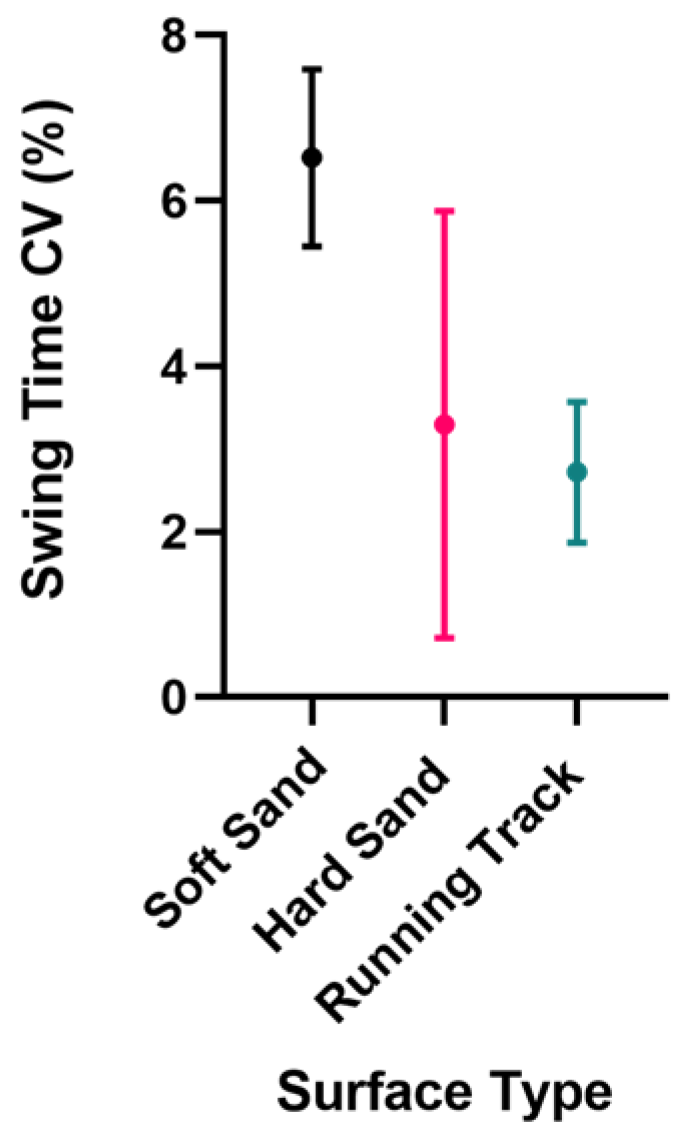 Proceedings 49 00012 g004 Proceedings 49 00012 g004