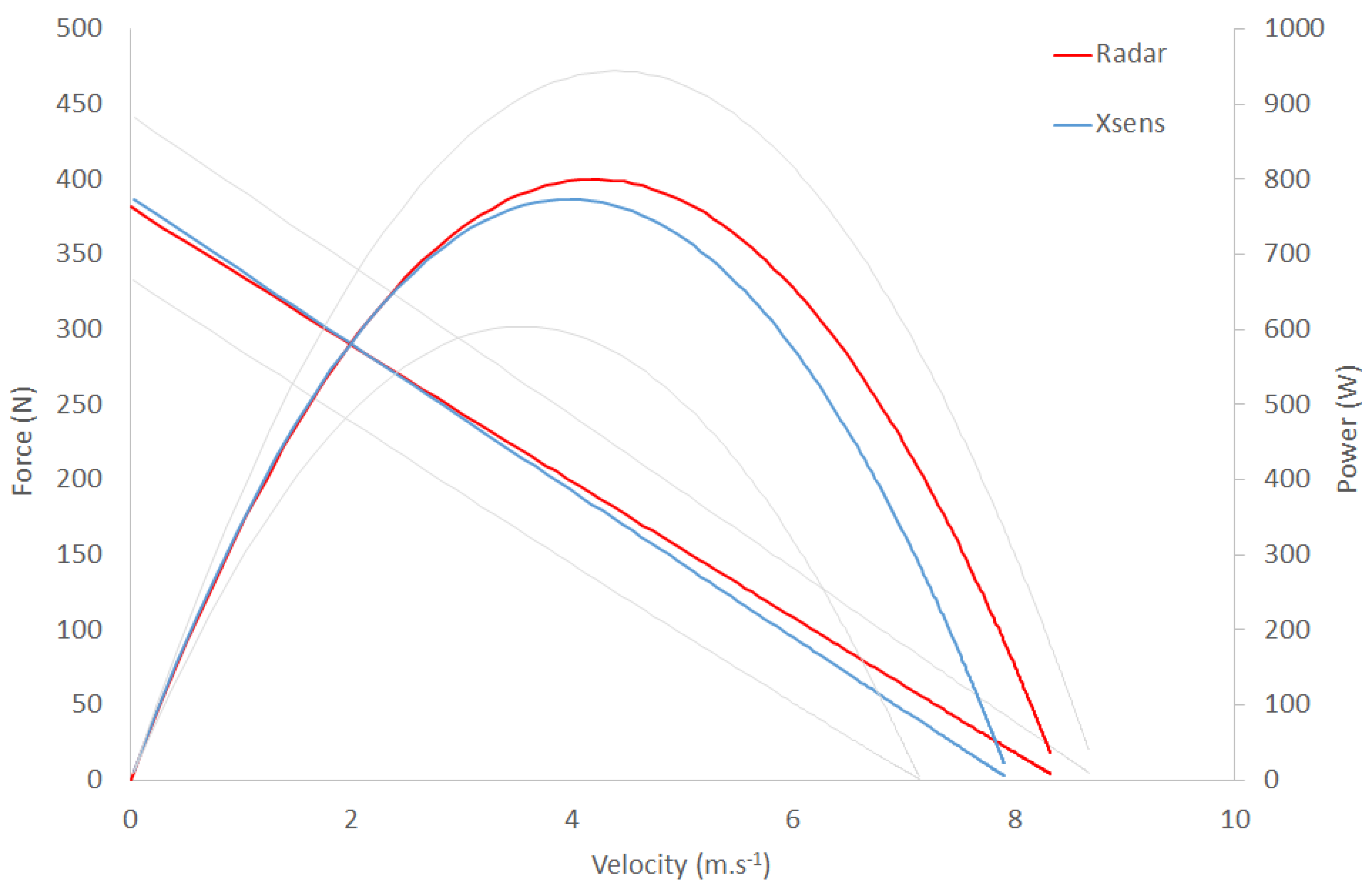 Proceedings 49 00023 g002