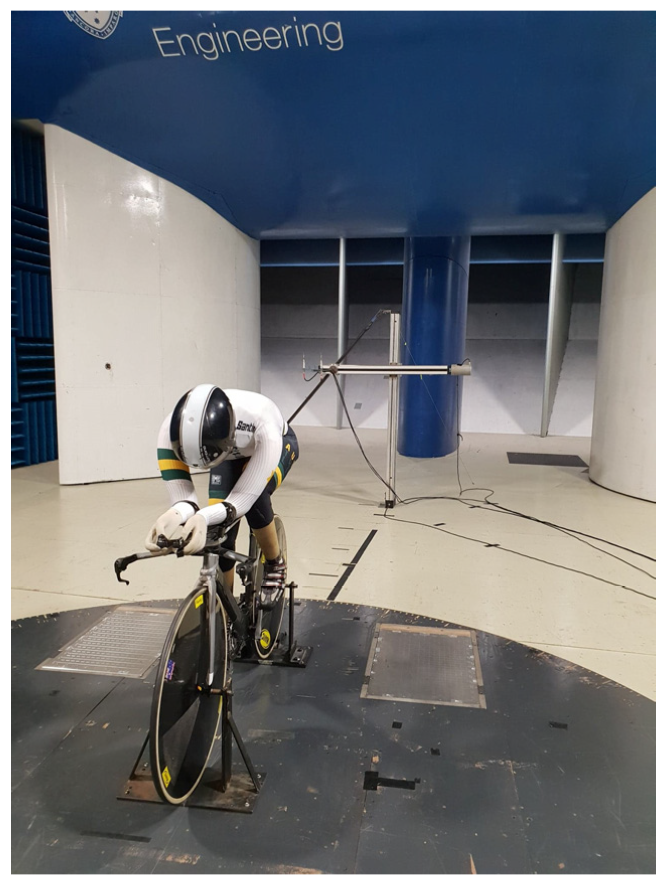 Proceedings 49 00032 g001