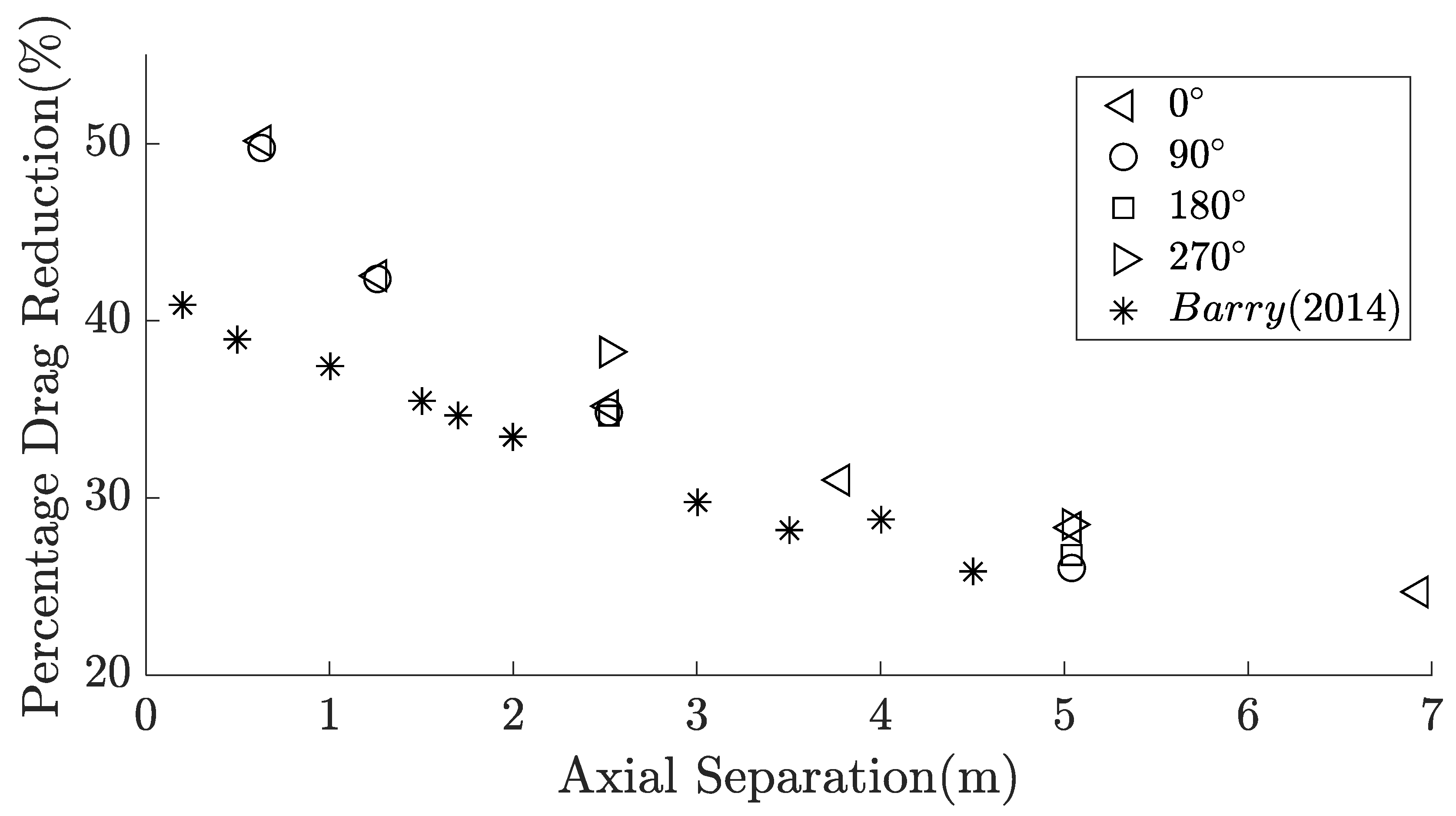 Proceedings 49 00032 g004