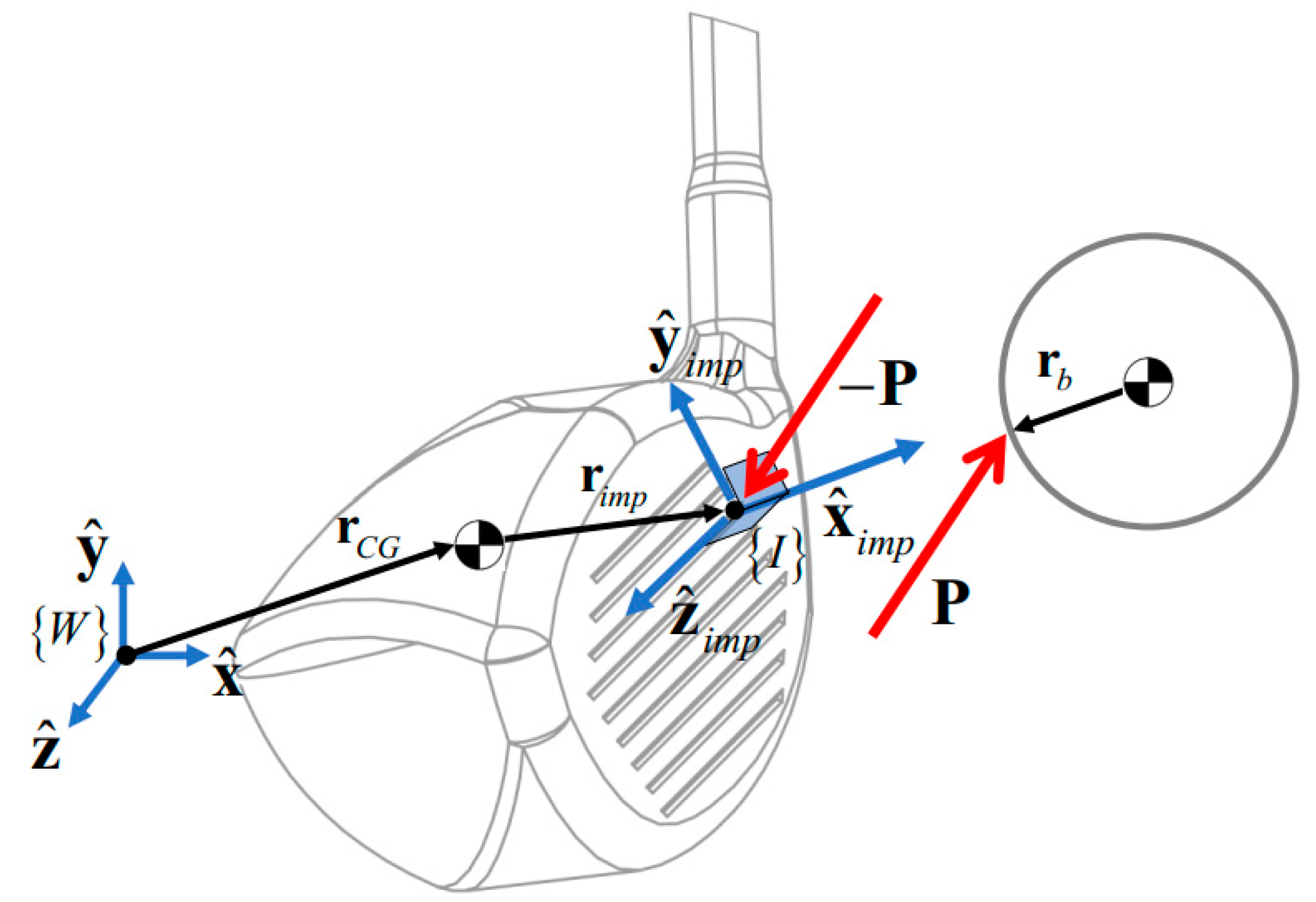 Proceedings 49 00047 g001 Proceedings 49 00047 g001