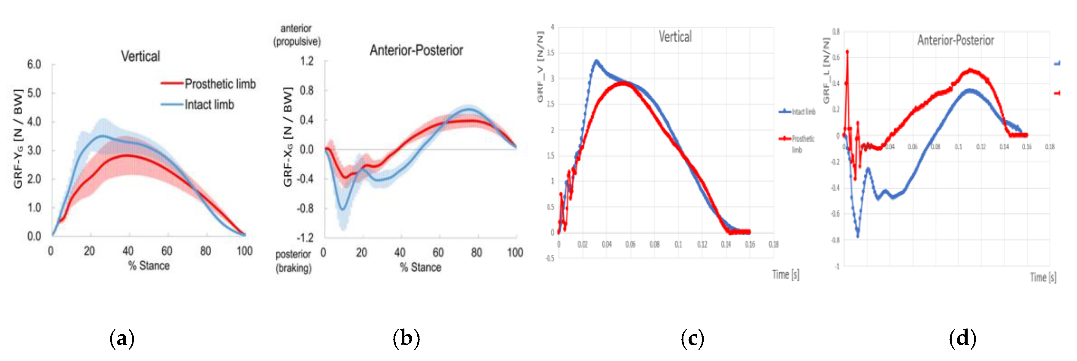 Proceedings 49 00074 g004