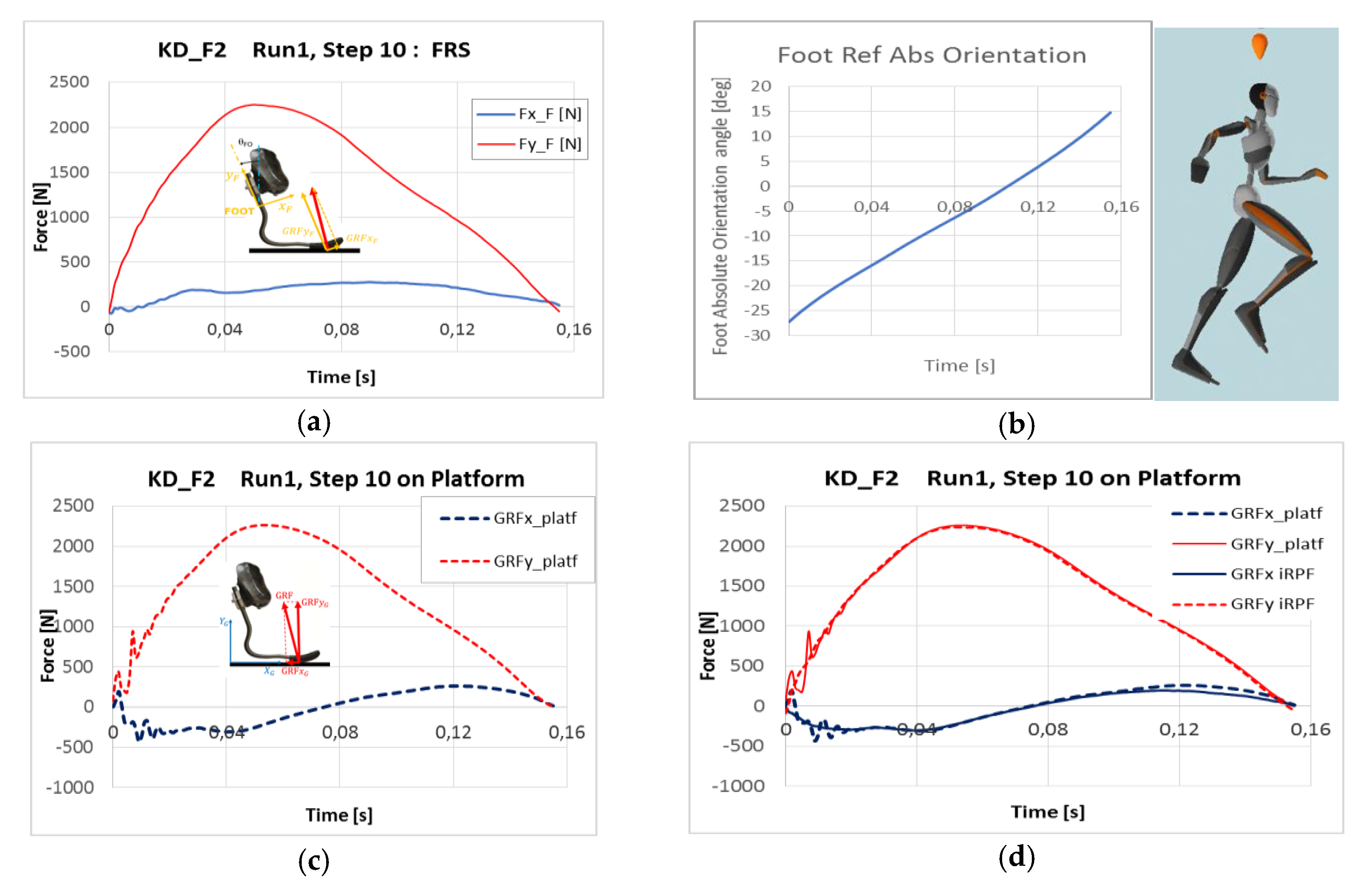 Proceedings 49 00074 g005