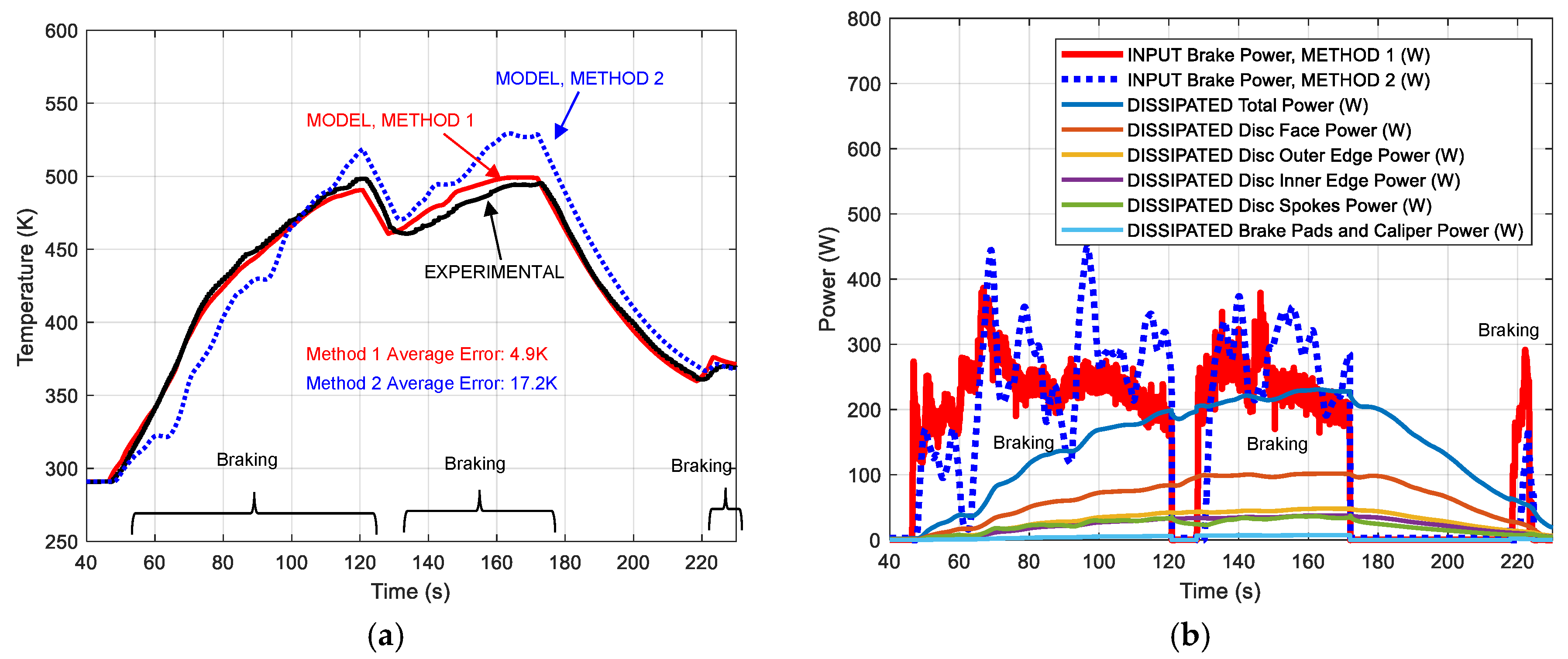 Proceedings 49 00100 g003 Proceedings 49 00100 g003