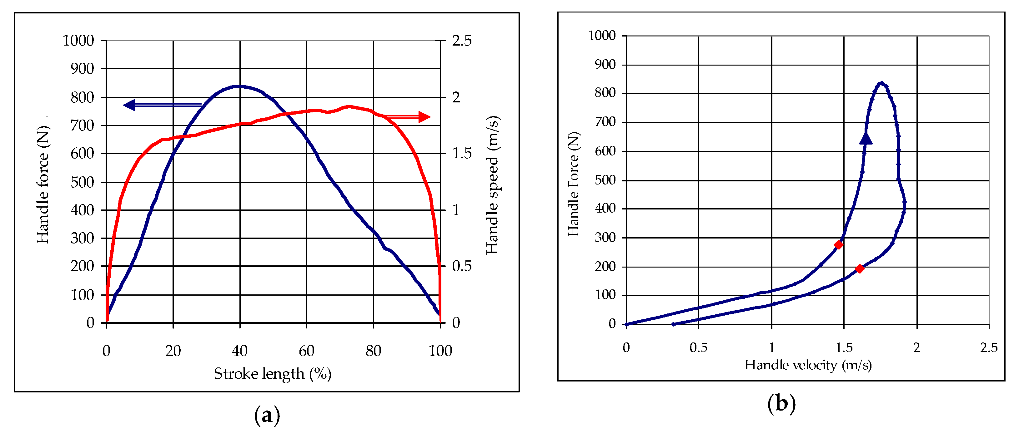 Proceedings 49 00108 g001