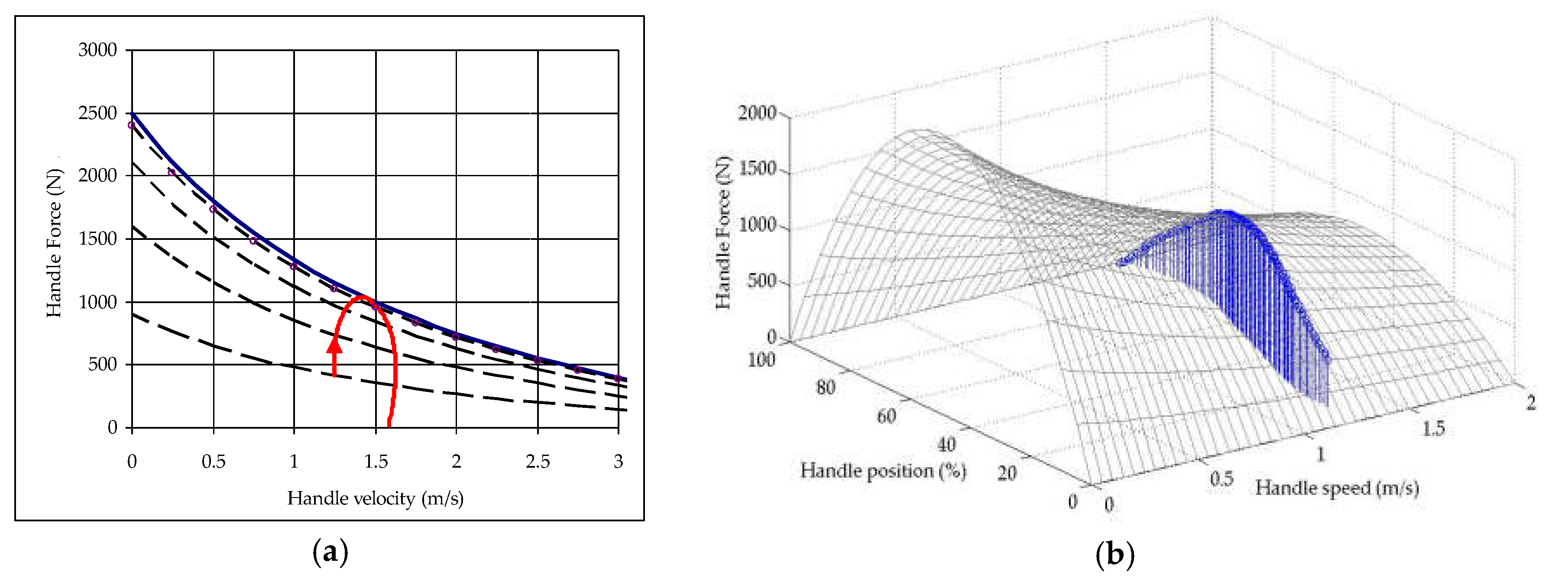 Proceedings 49 00108 g002