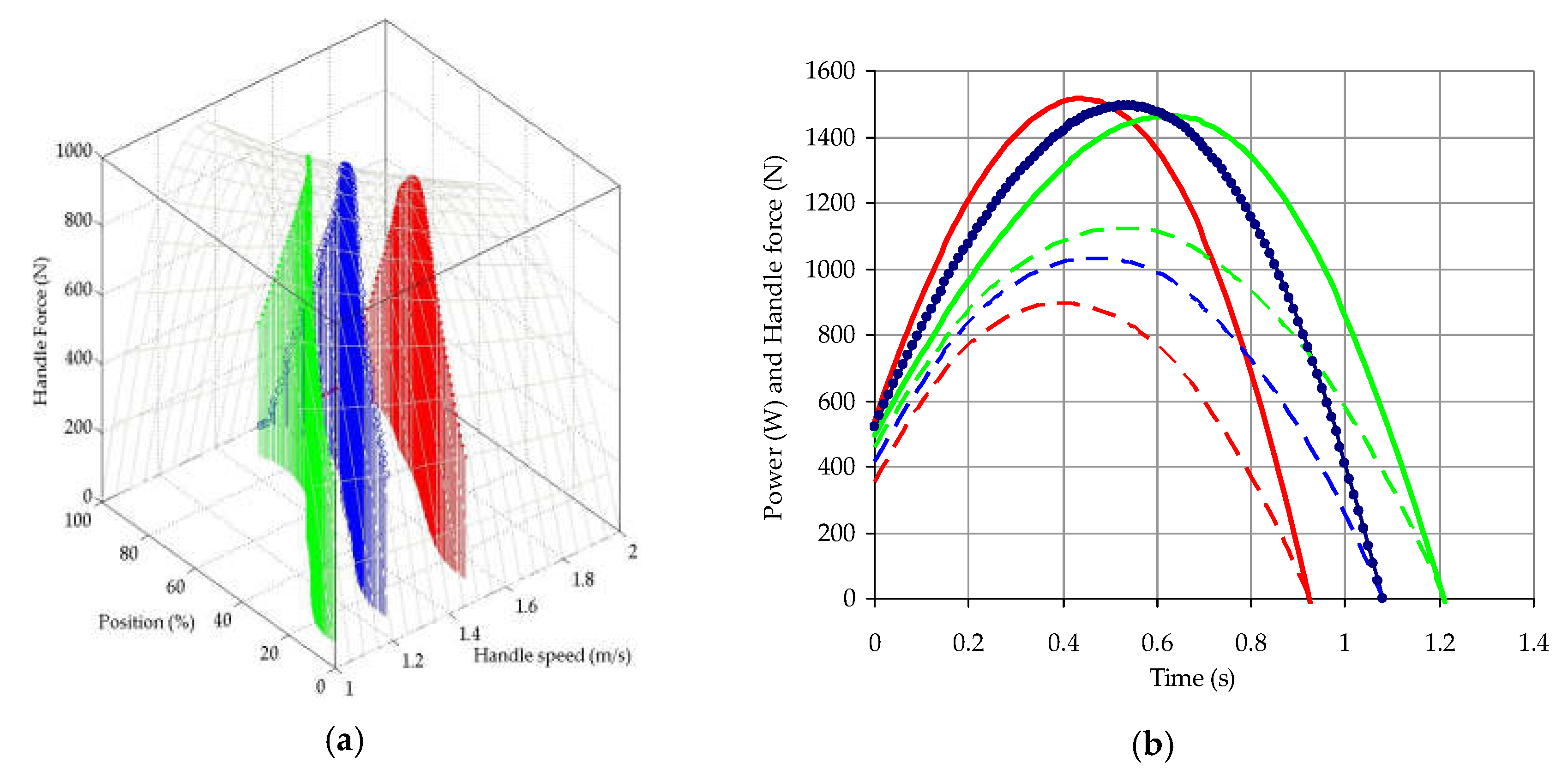 Proceedings 49 00108 g003