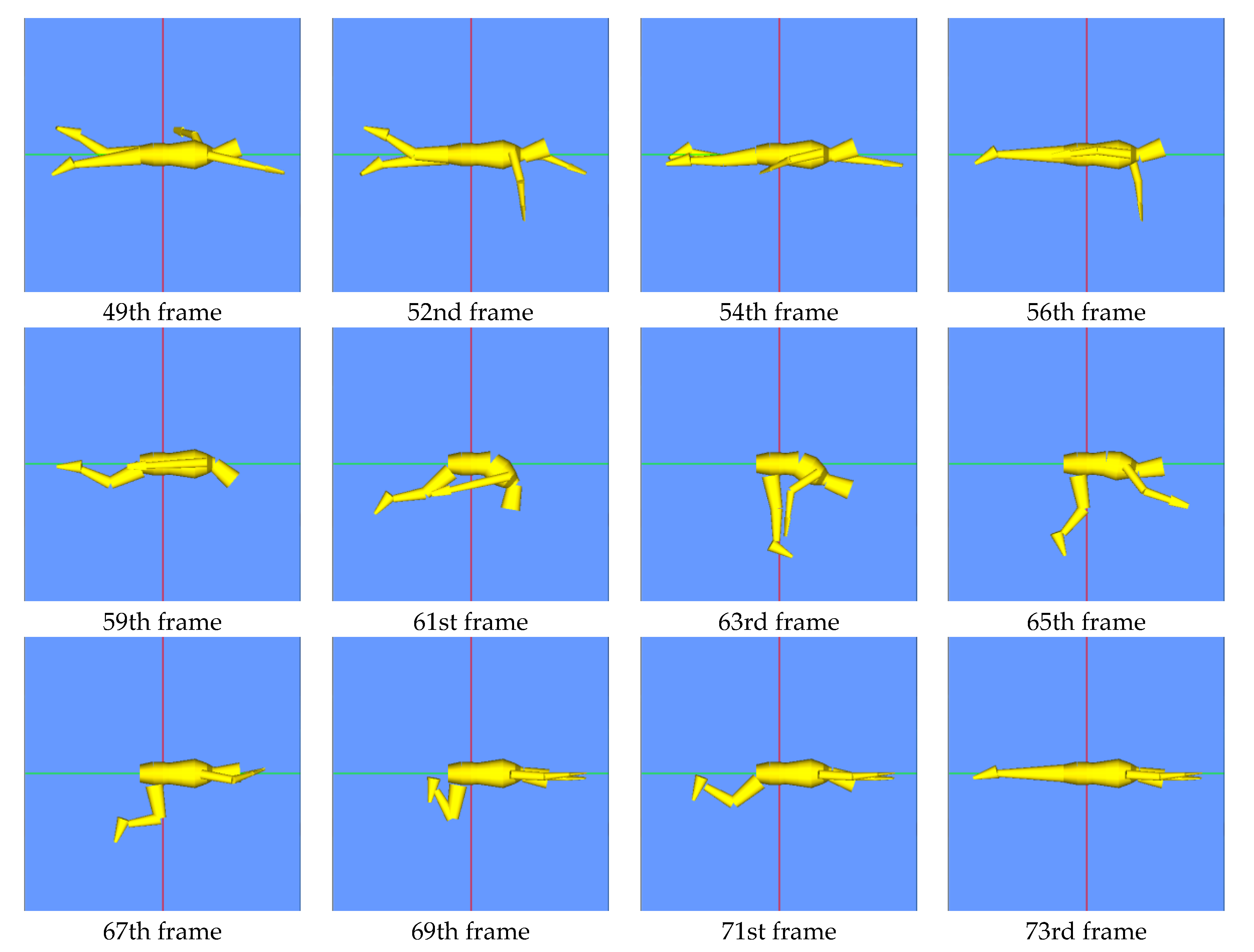 Proceedings | Free Full-Text | Simulation Model of Flip Turn in Swimming