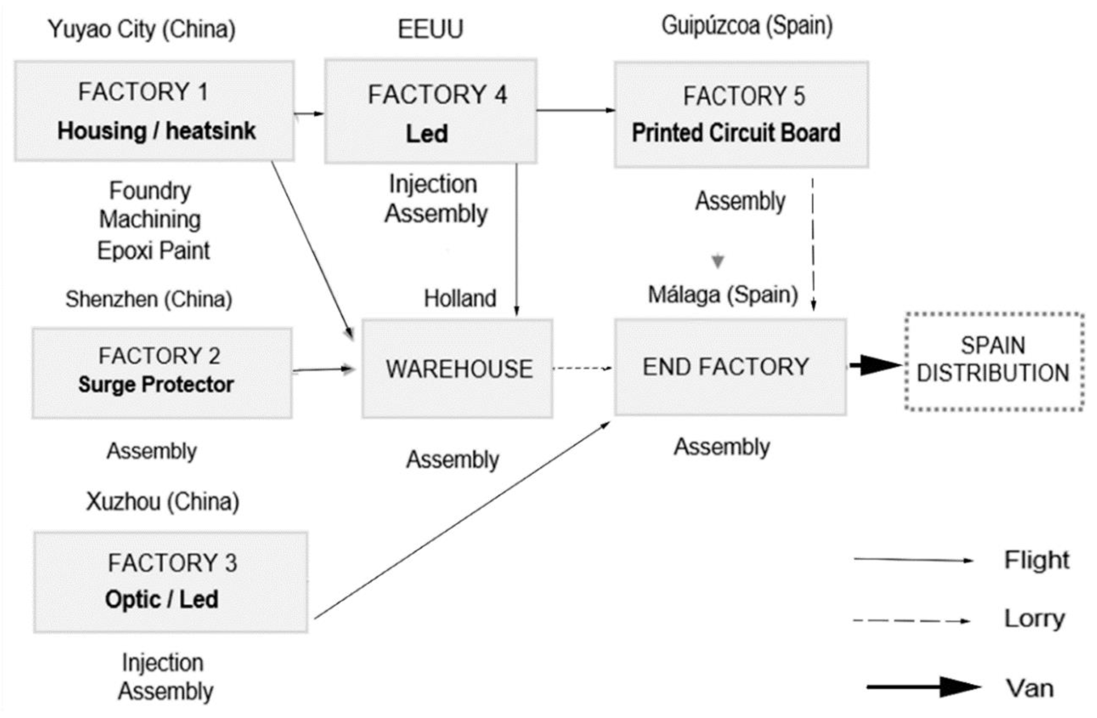 Proceedings 52 00006 g002