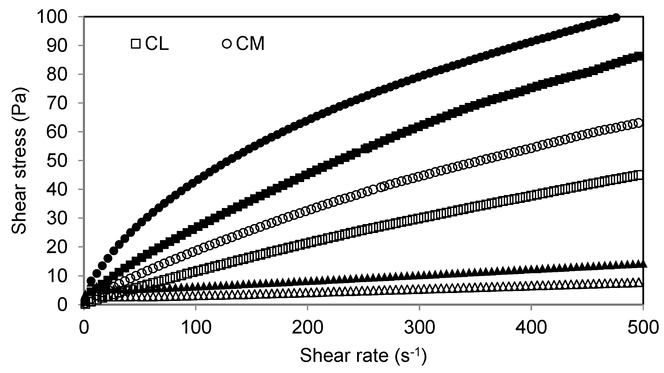 Proceedings 53 00020 g002