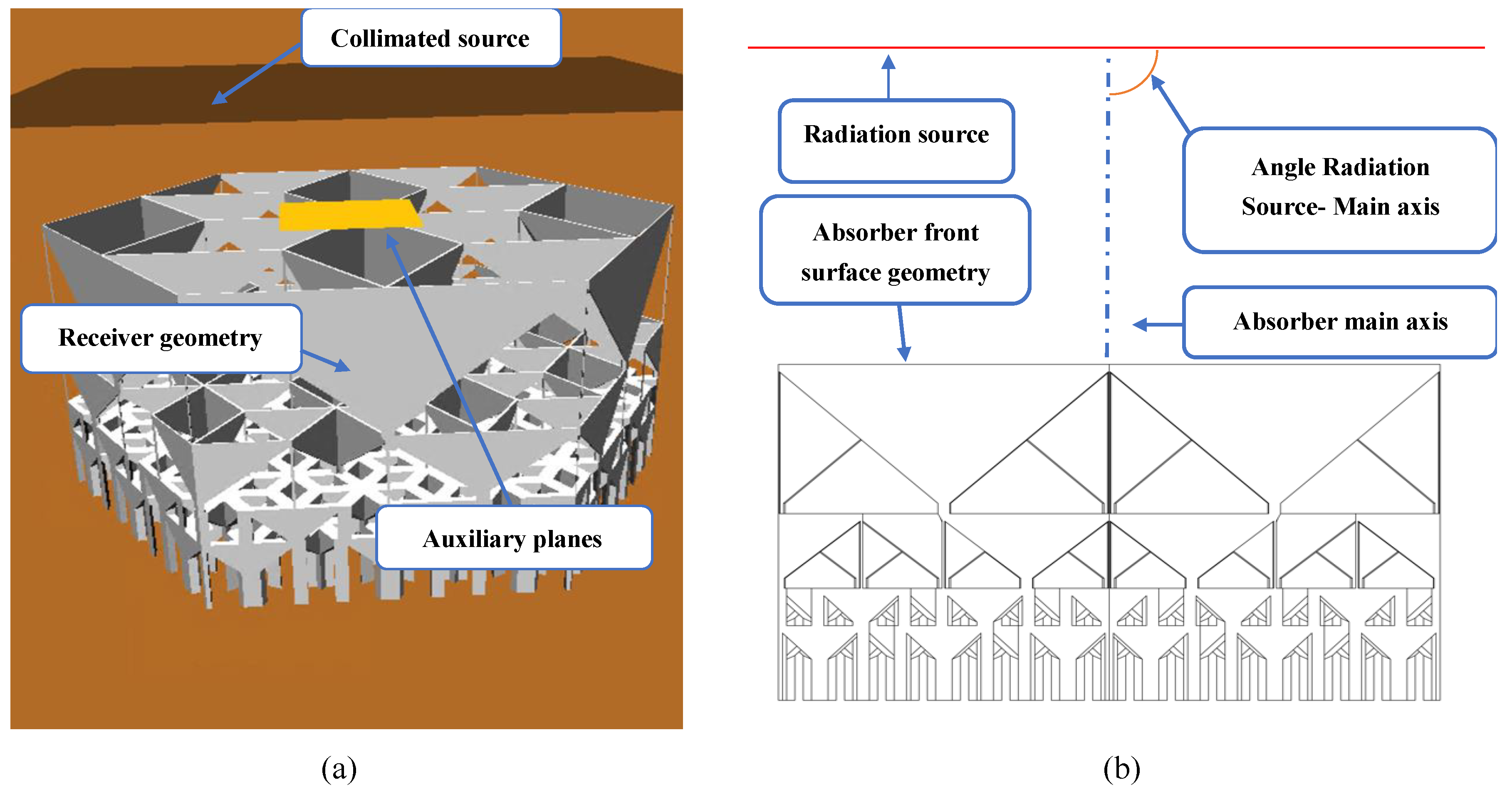 Proceedings 58 00027 g003