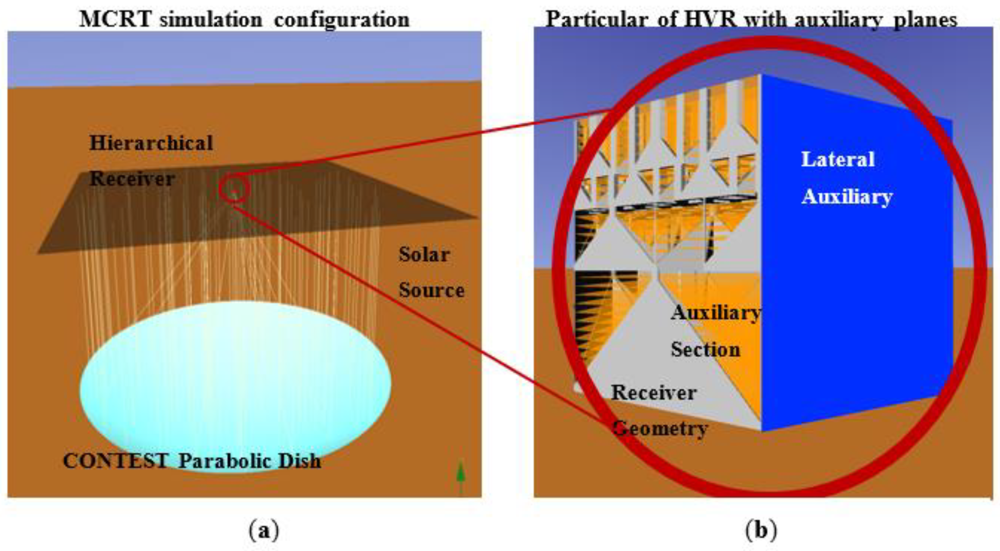 Proceedings 58 00027 g004