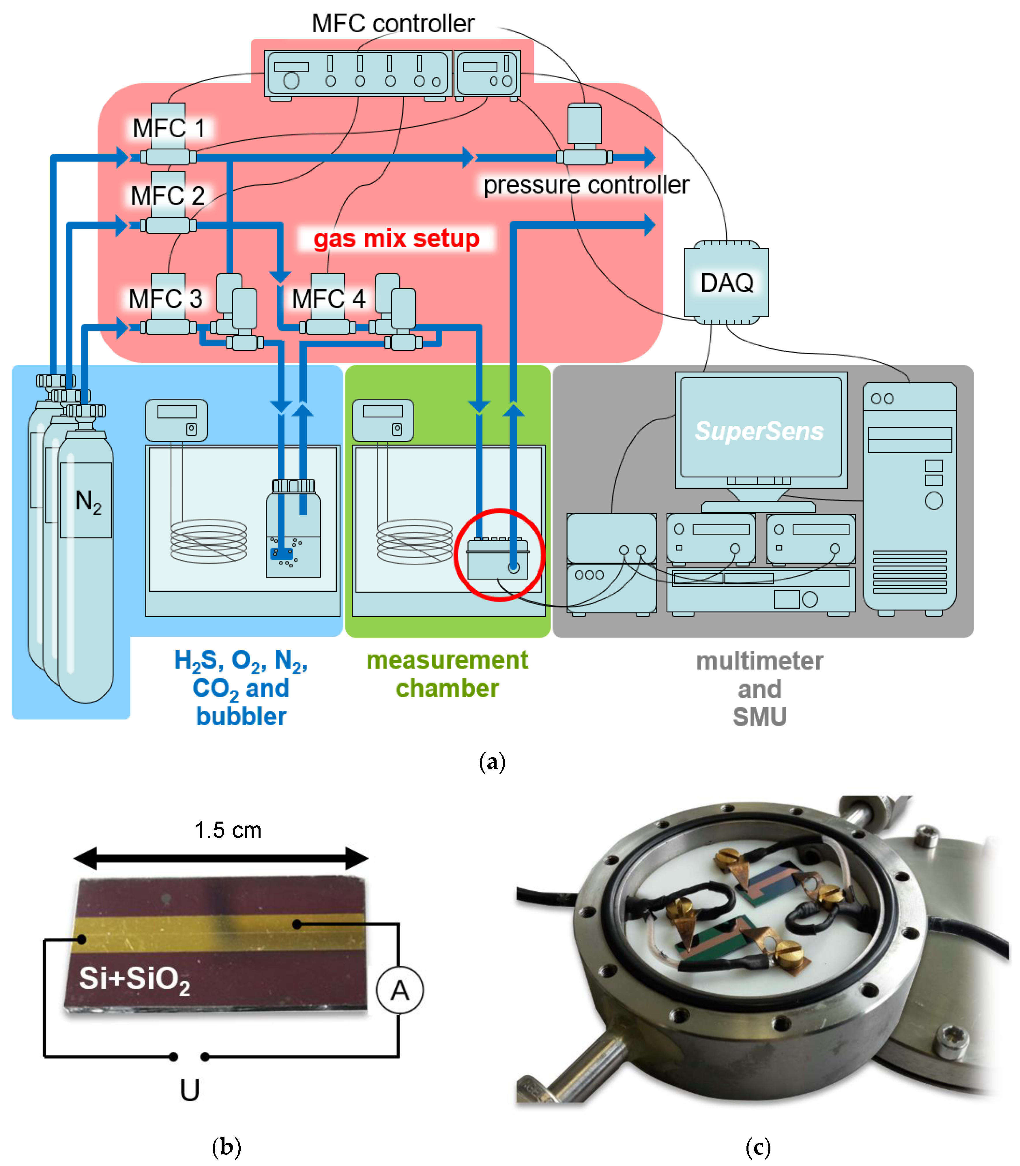 Proceedings 60 00007 g002
