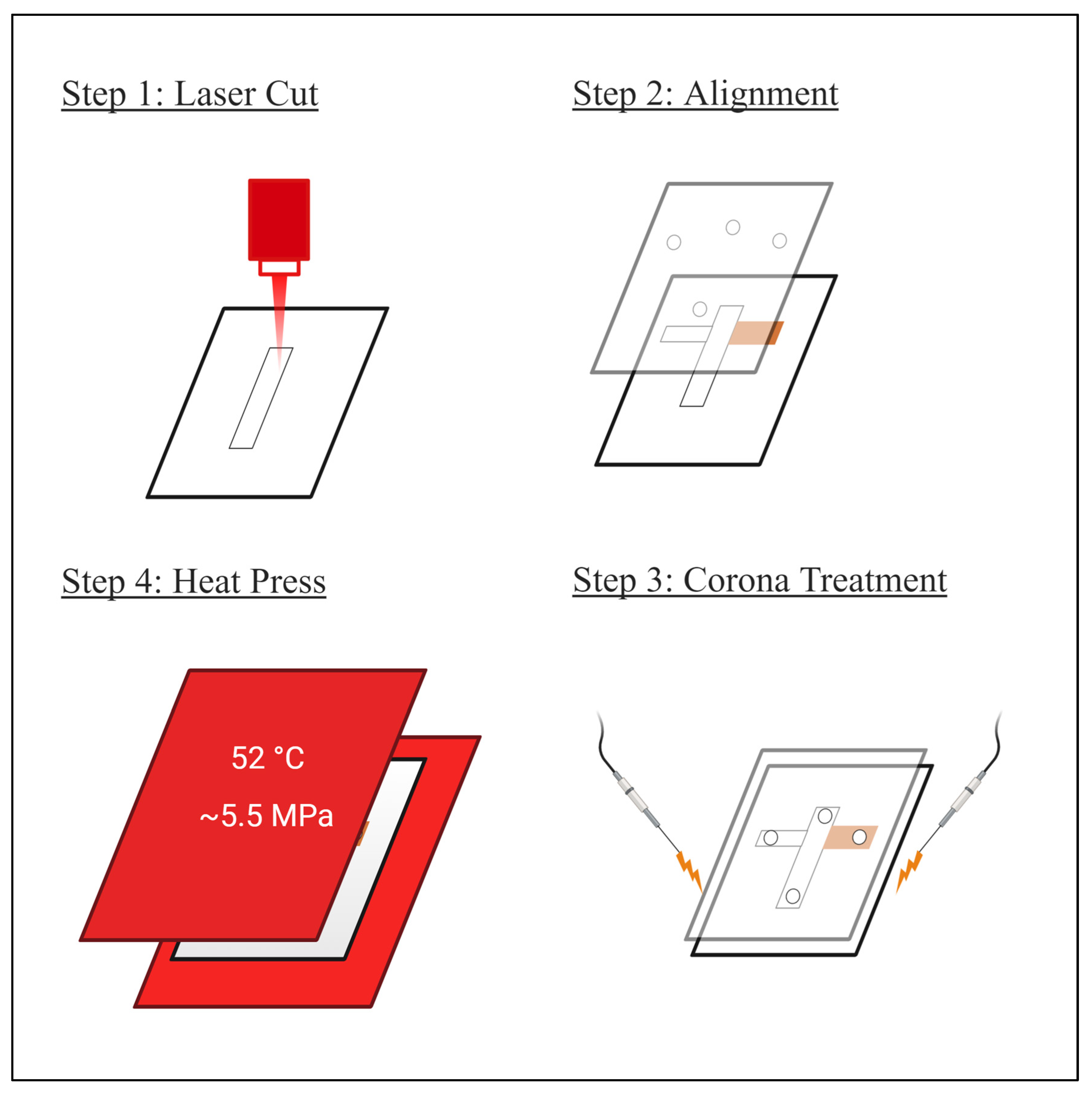 Purchase Wholesale heat press patches. Free Returns & Net 60 Terms