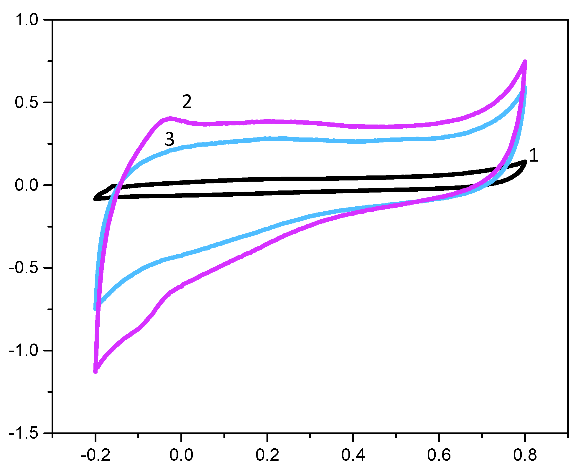 Proceedings 60 00039 g004