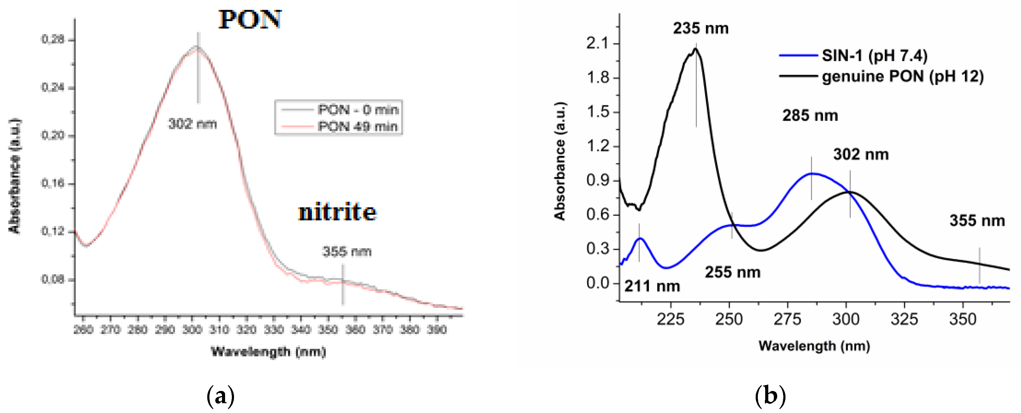 Proceedings 60 00046 g002