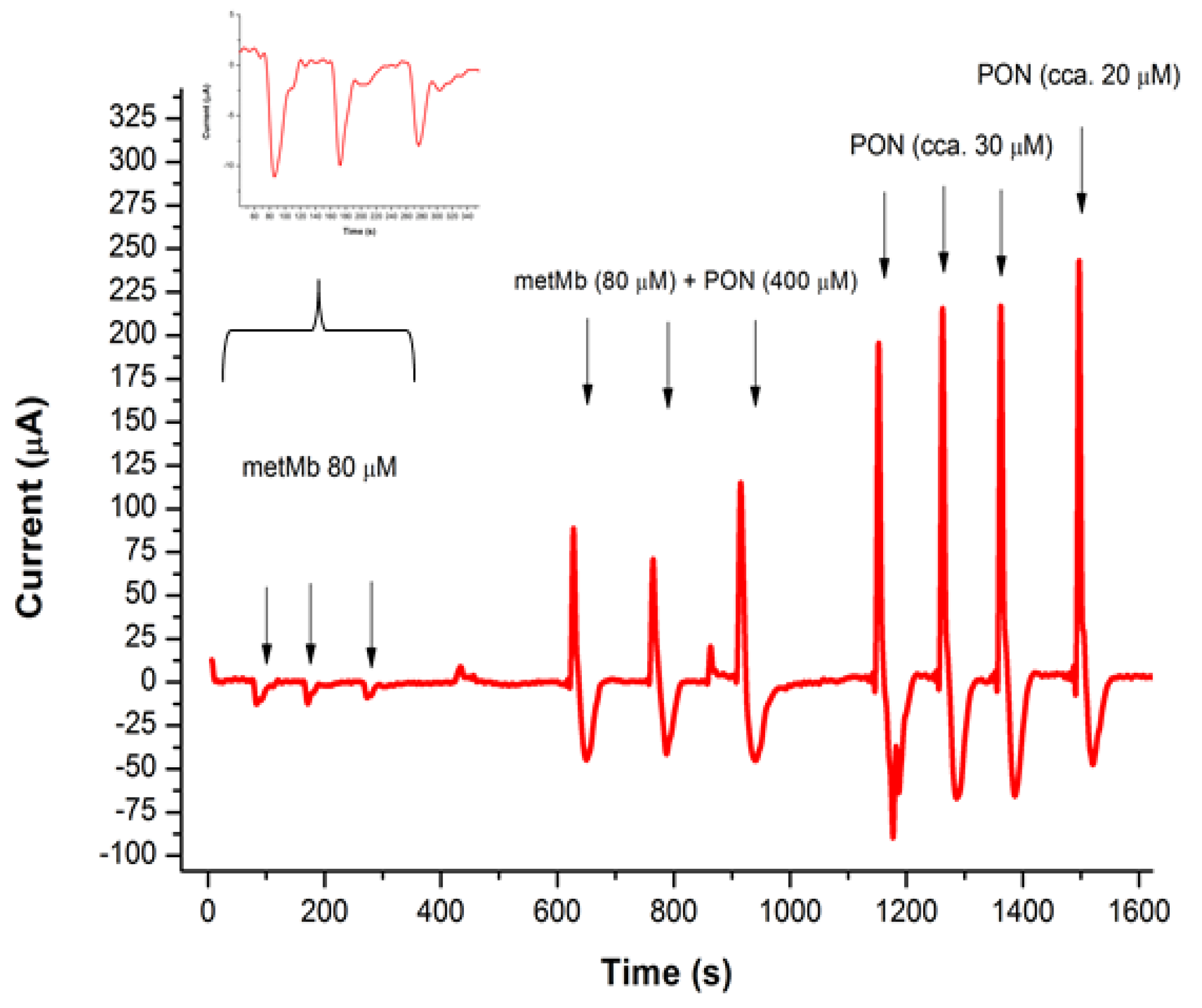 Proceedings 60 00046 g010