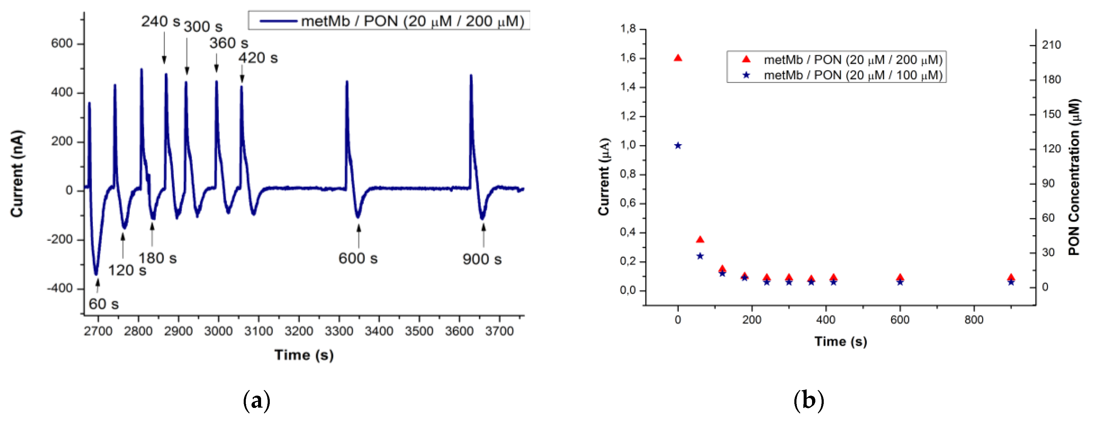 Proceedings 60 00046 g011