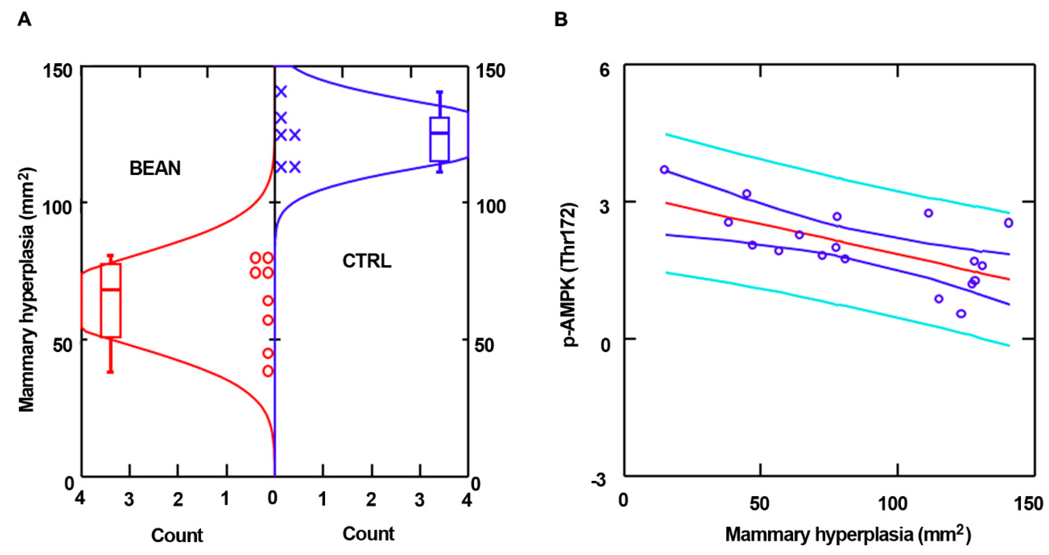 Proceedings 61 00014 g003