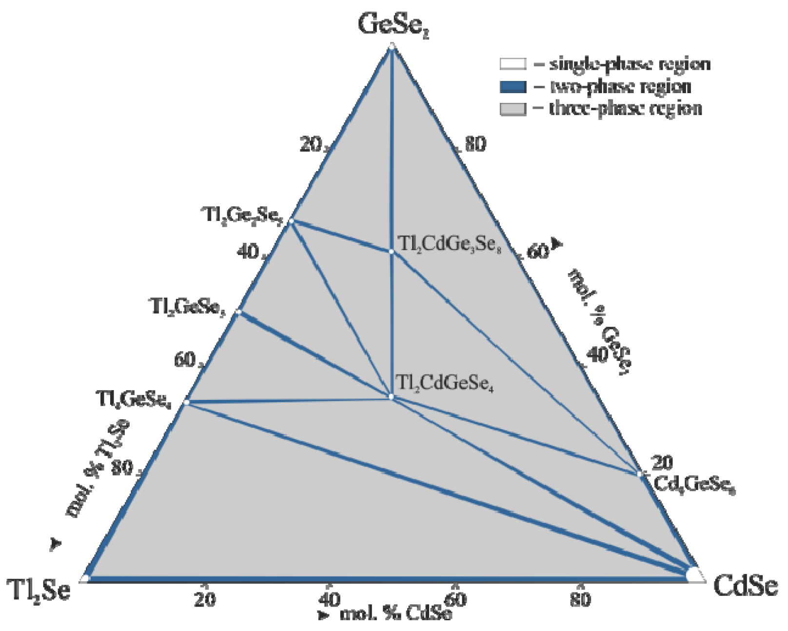 Proceedings 62 00003 g001