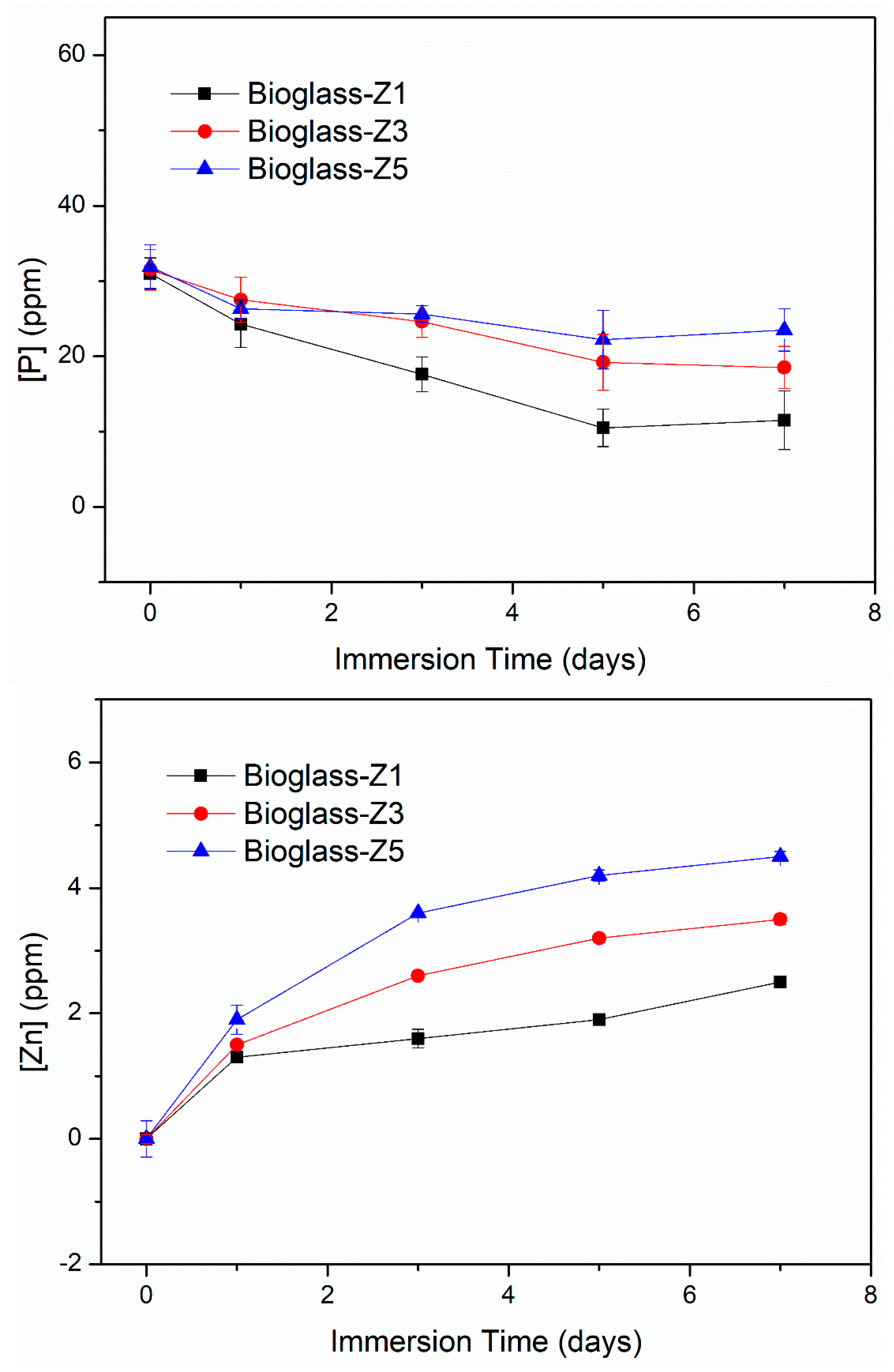 Proceedings 62 00006 g006b