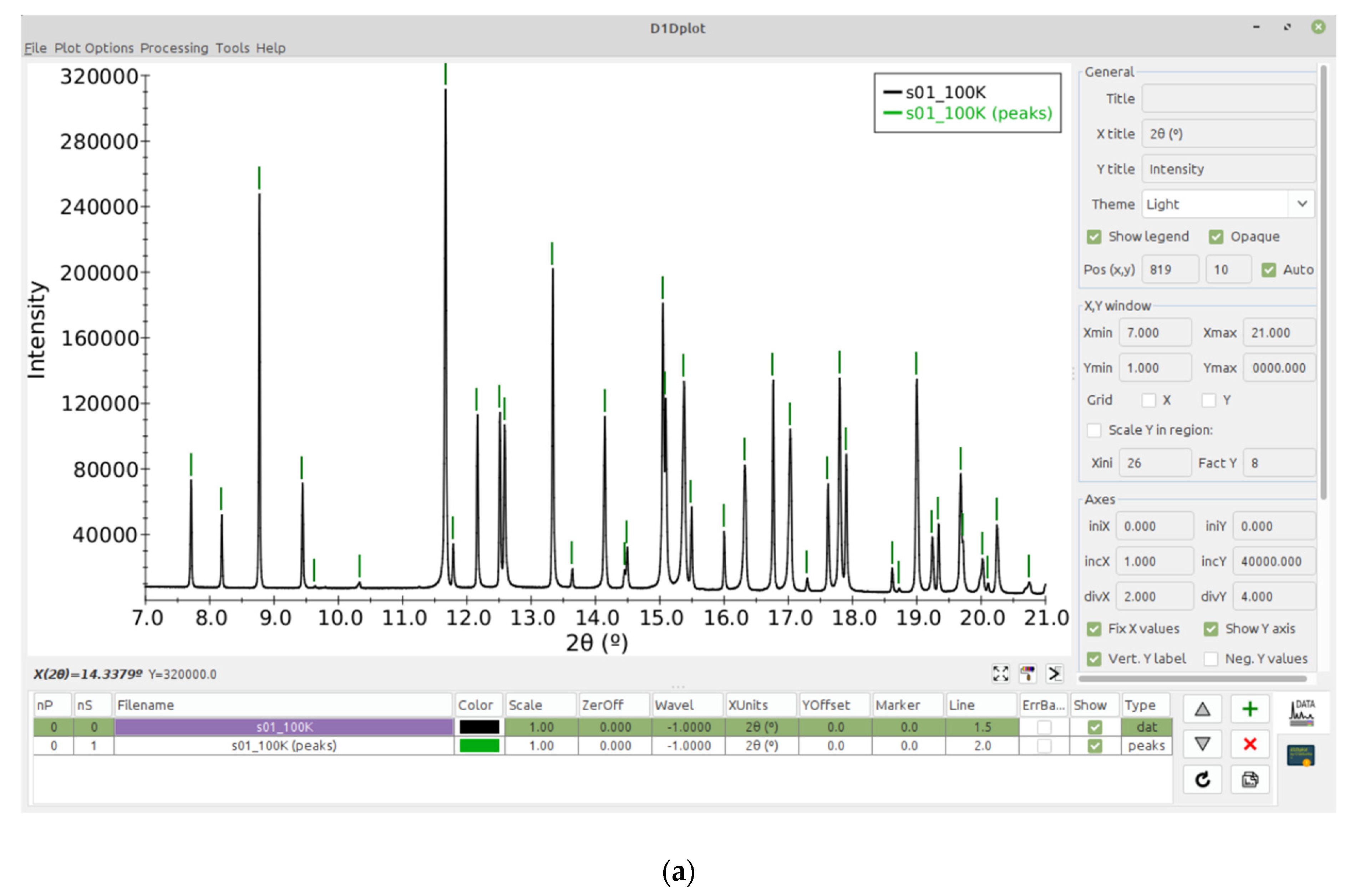 Proceedings 62 00009 g001a
