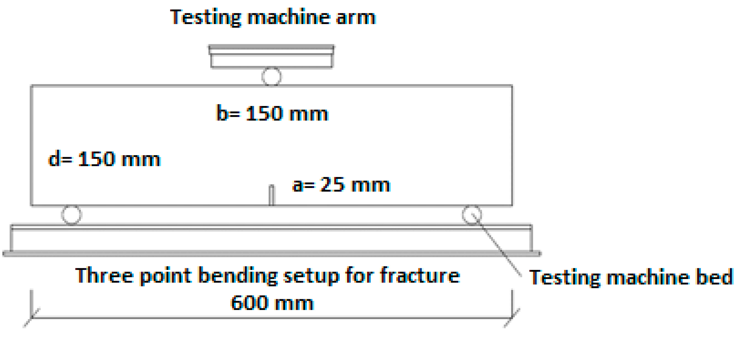 Proceedings 63 00008 g001 Proceedings 63 00008 g001