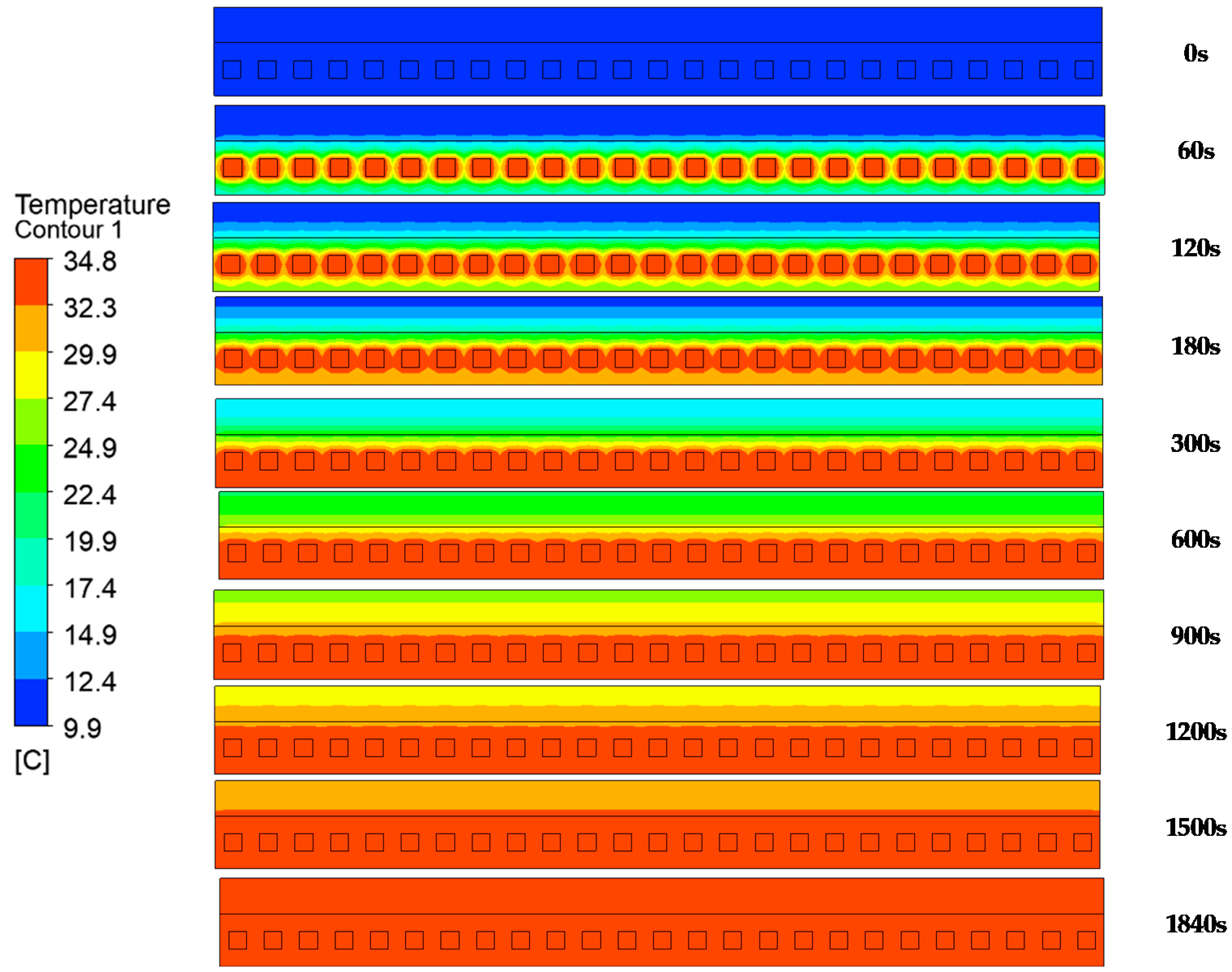 Proceedings 63 00015 g005 Proceedings 63 00015 g005