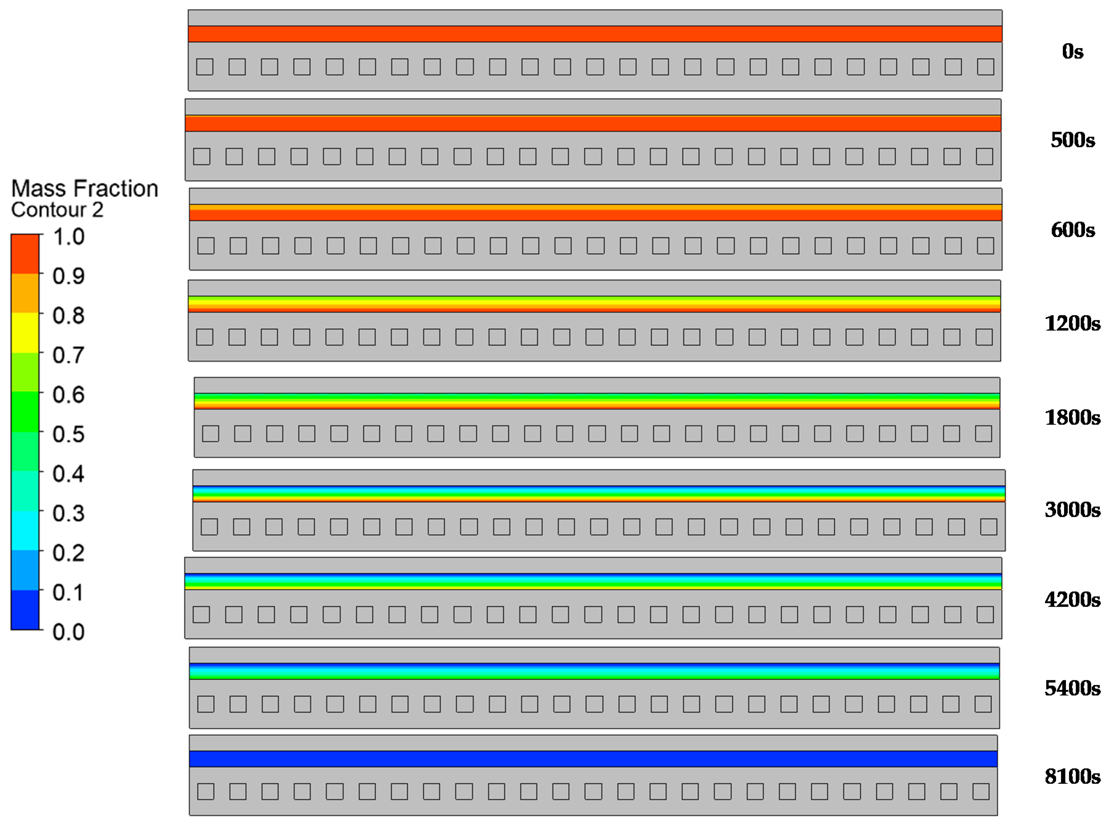 Proceedings 63 00015 g009 Proceedings 63 00015 g009