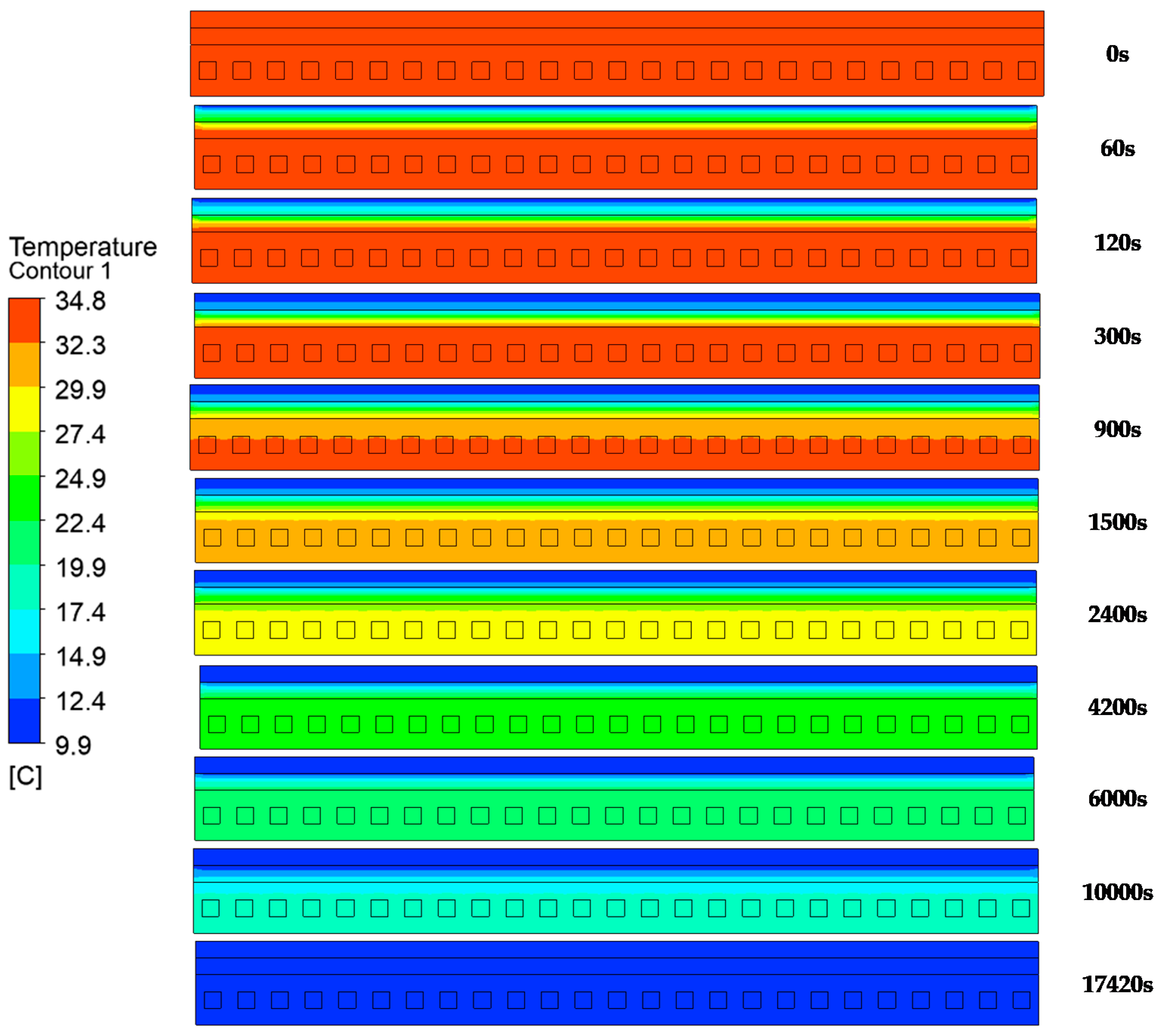 Proceedings 63 00015 g010 Proceedings 63 00015 g010