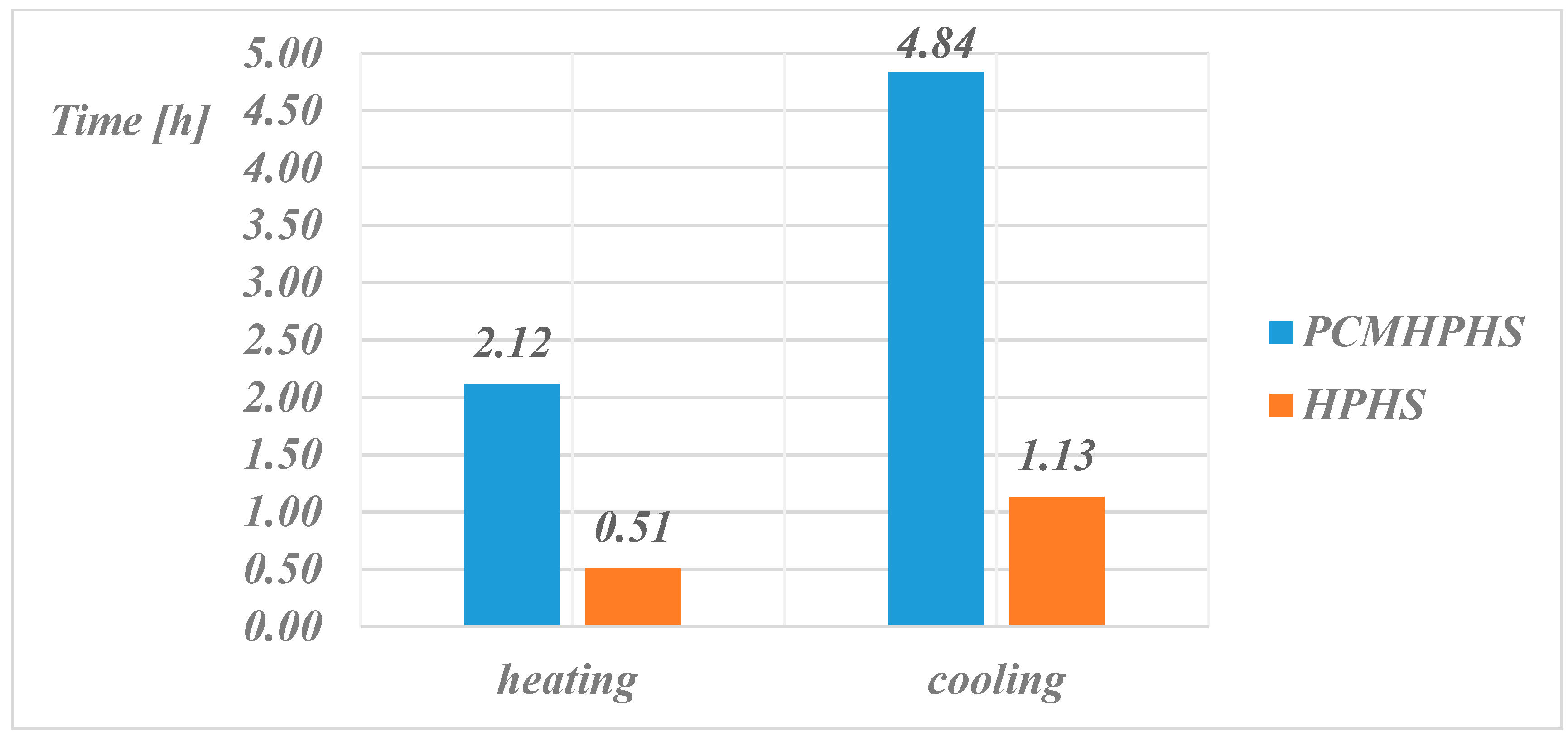 Proceedings 63 00015 g011 Proceedings 63 00015 g011