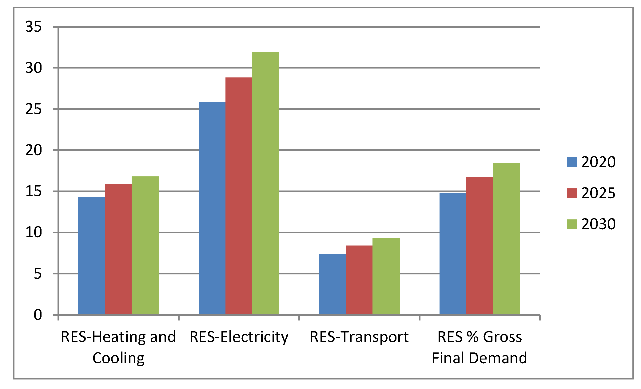 Proceedings 63 00020 g002