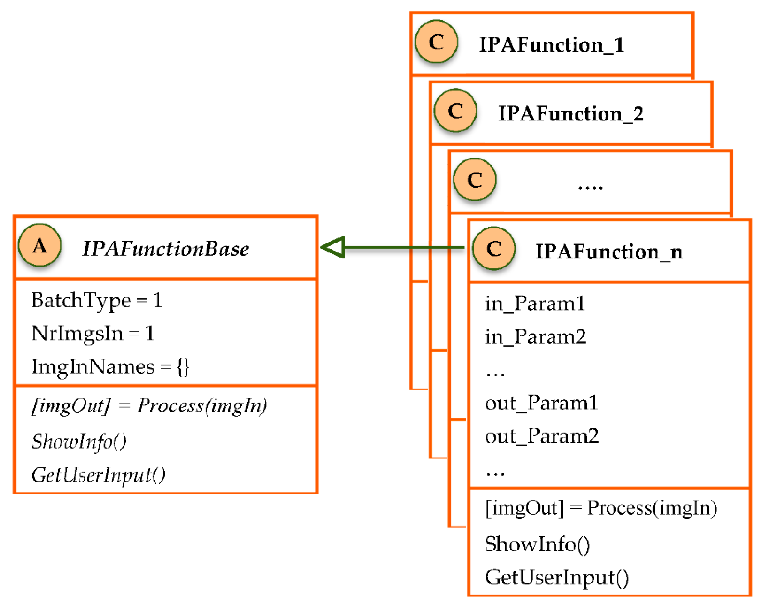 Proceedings 63 00072 g002 Proceedings 63 00072 g002