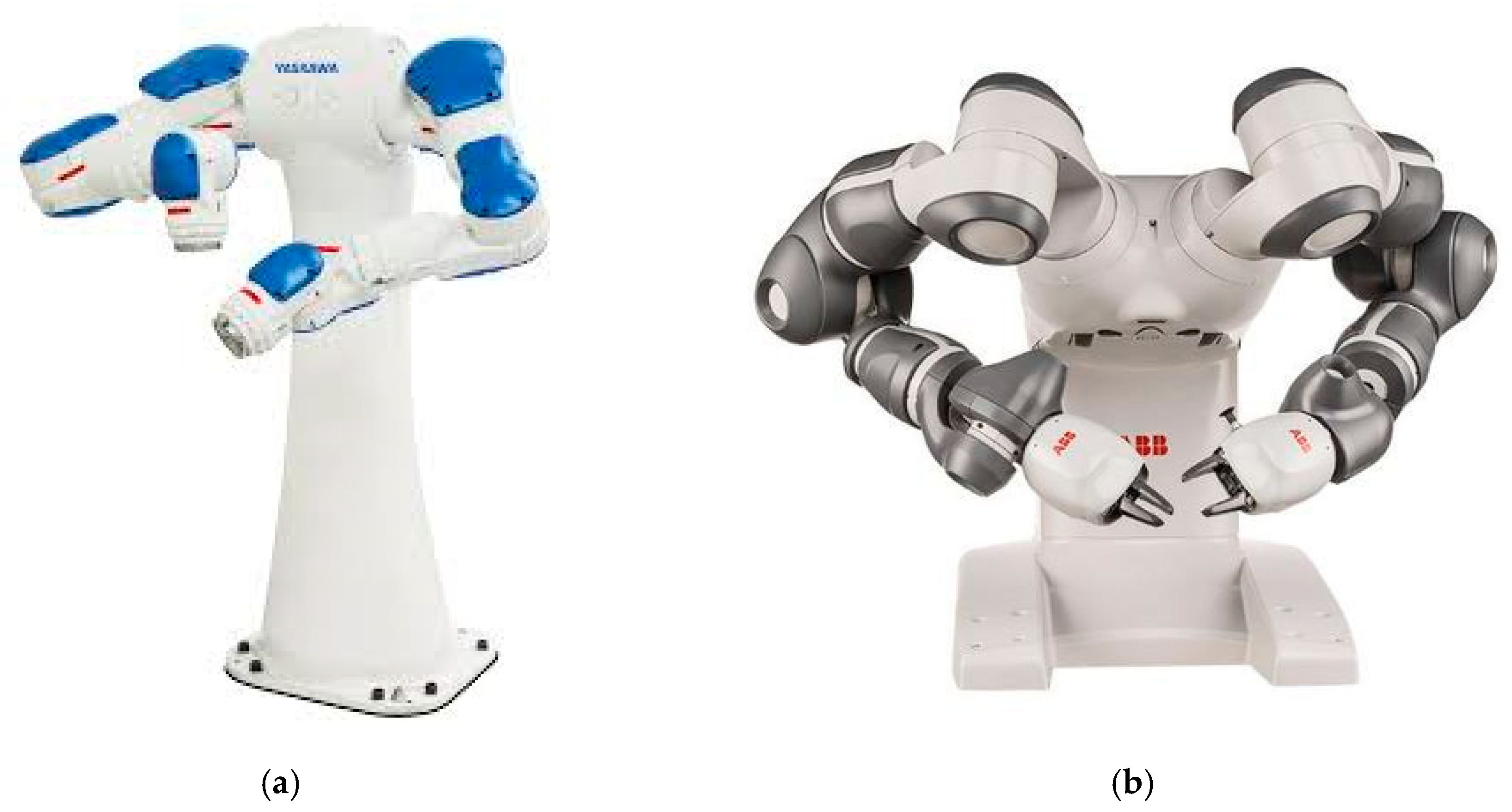 Proceedings | Free Full-Text | Robotic Arms with Anthropomorphic Grippers  for Robotic Technological Processes