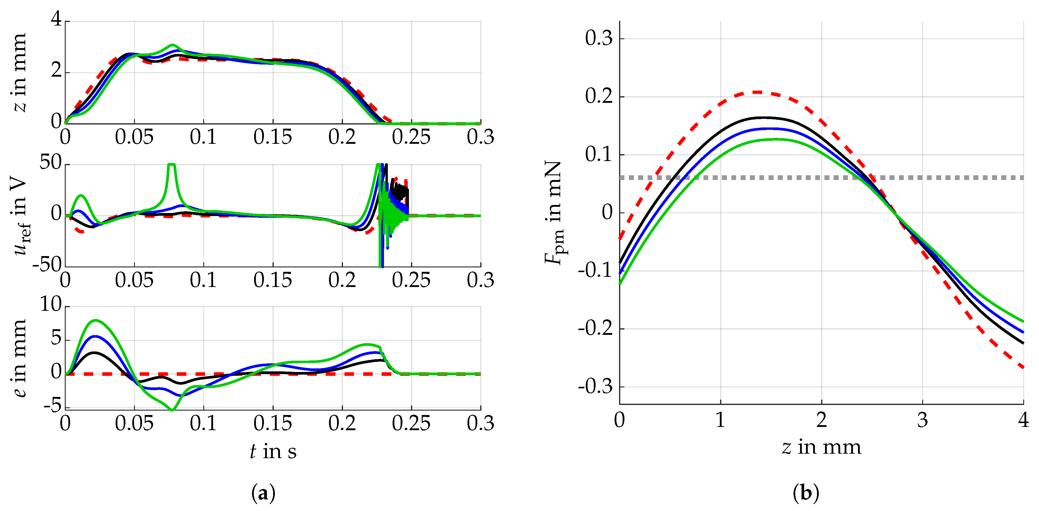 Proceedings 64 00023 g004