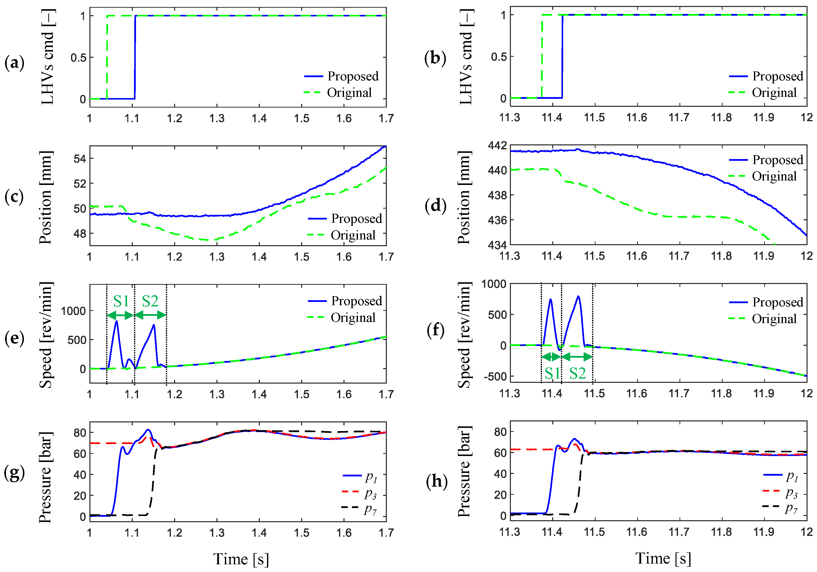 Proceedings 64 00036 g004