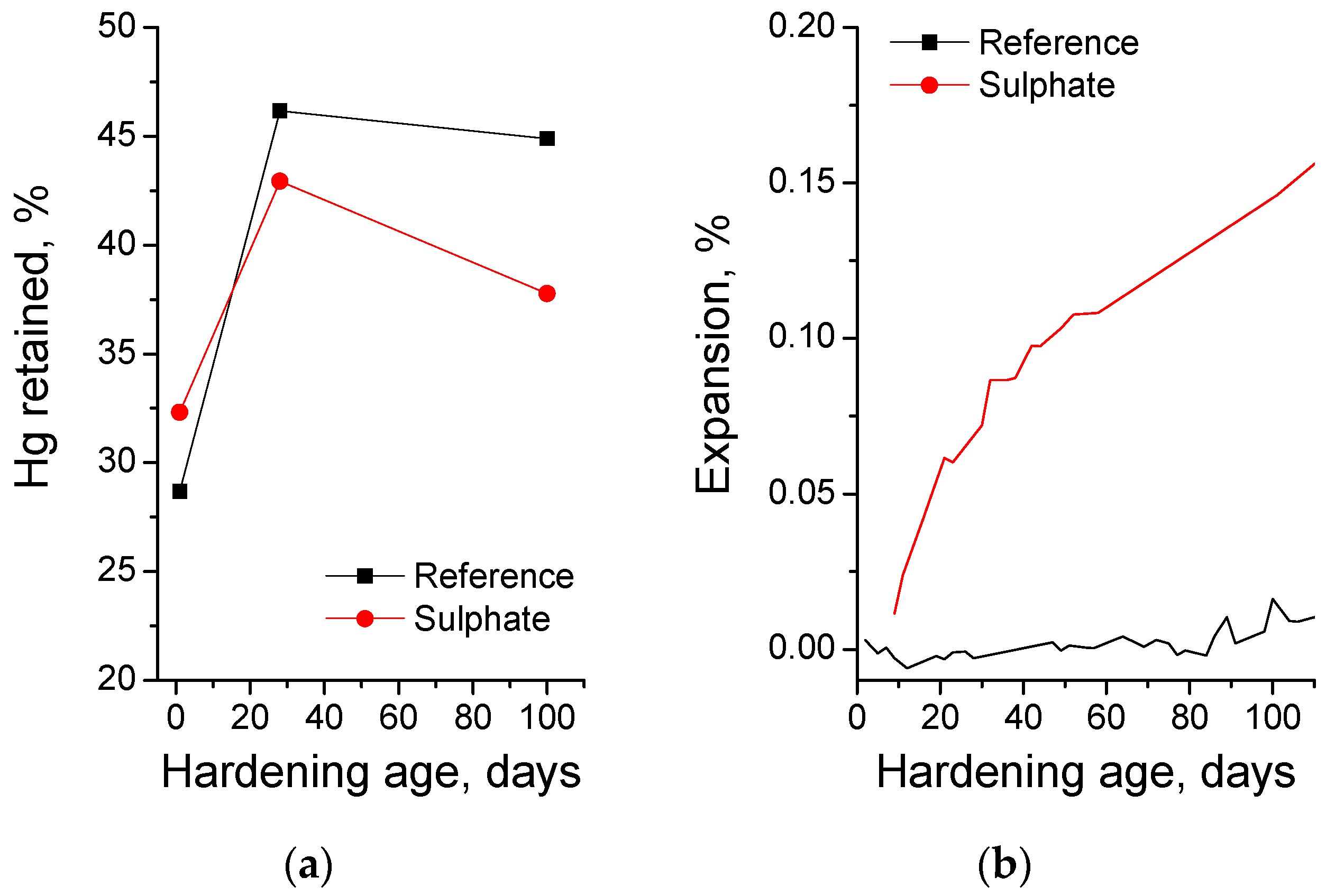 Proceedings 67 00019 g002