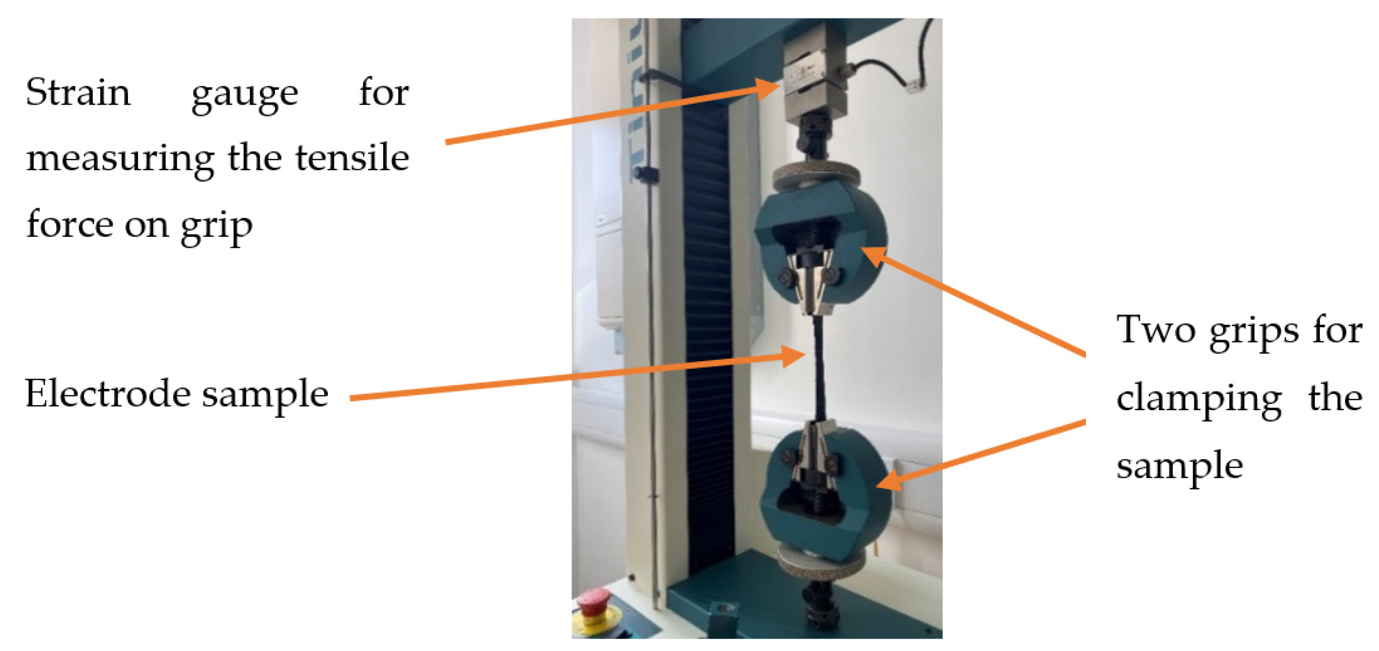 Proceedings 68 00012 g001