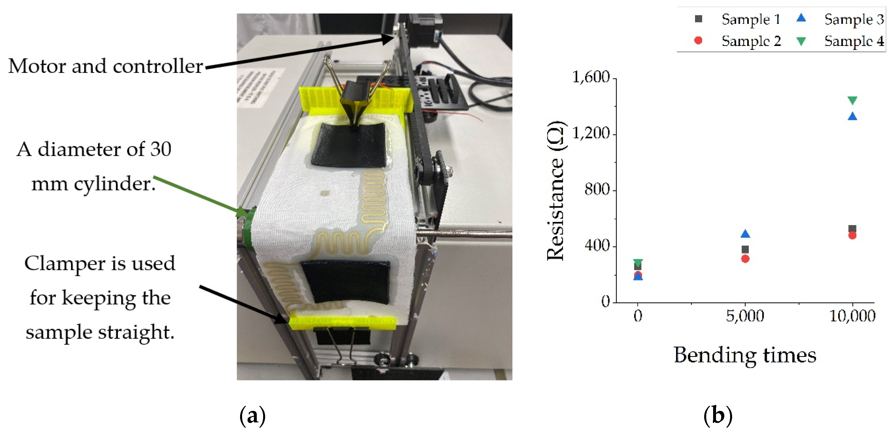 Proceedings 68 00012 g005
