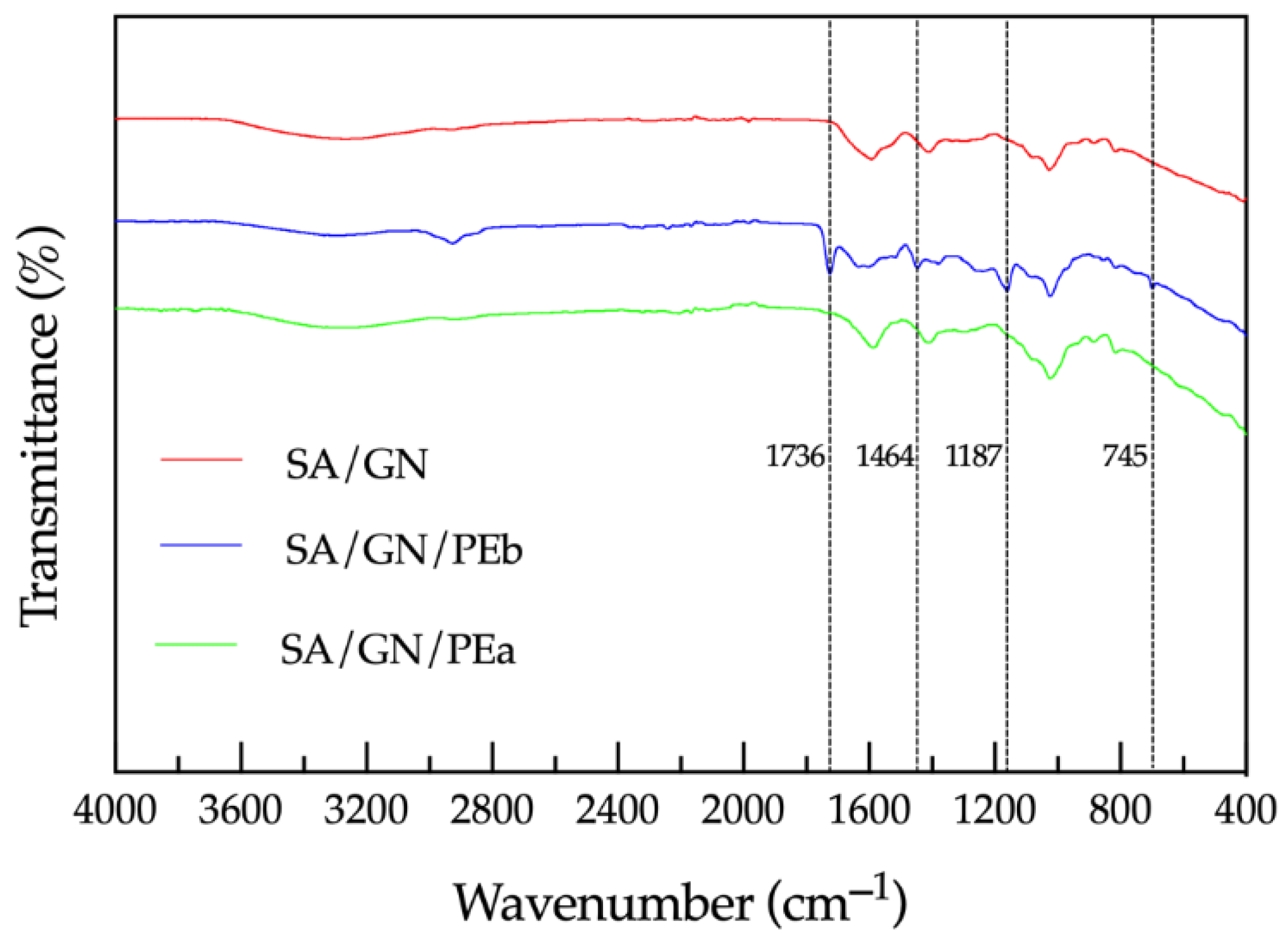 Proceedings 69 00004 g001