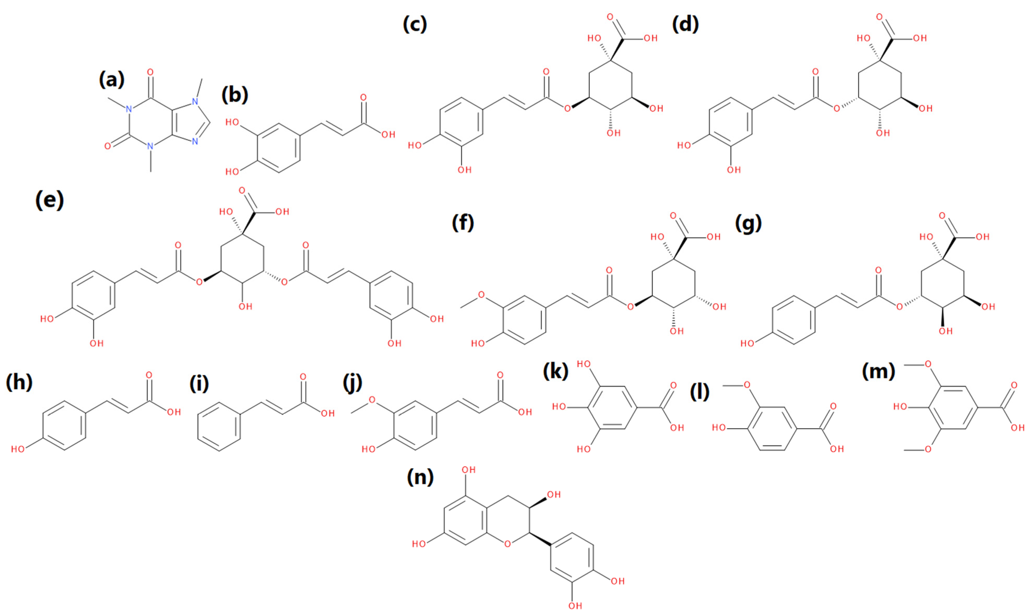 Proceedings 69 00020 g001