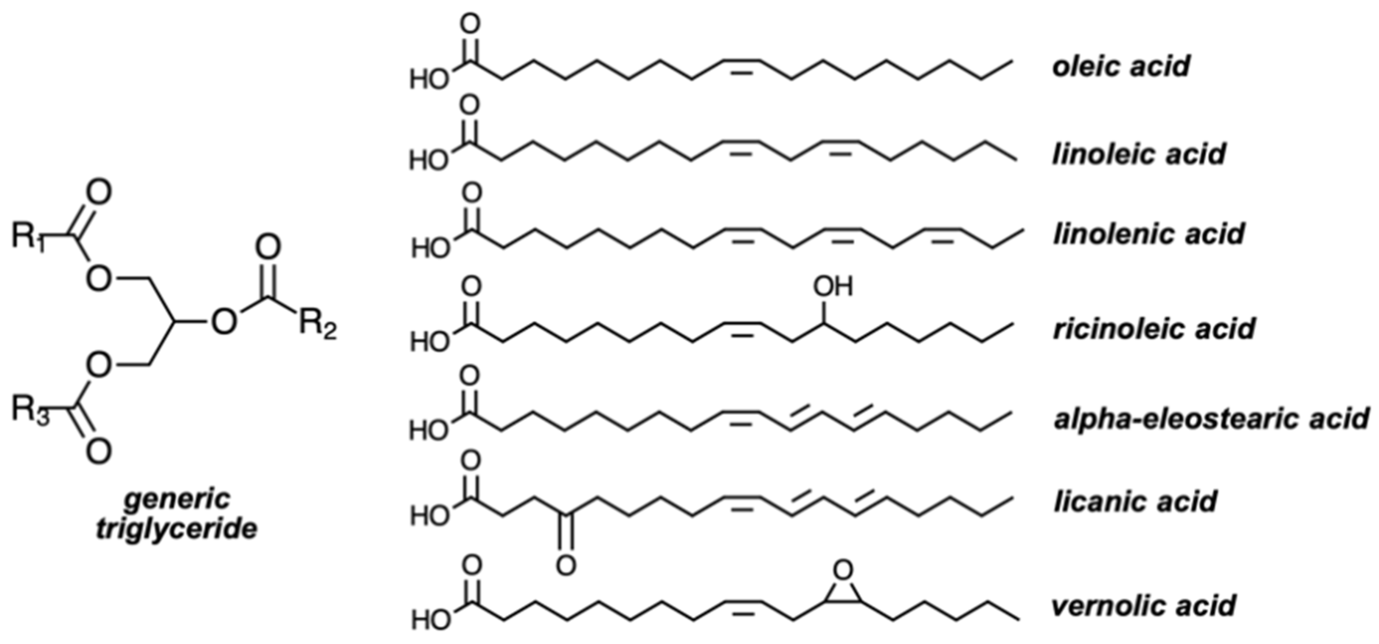 Proceedings 69 00026 g003