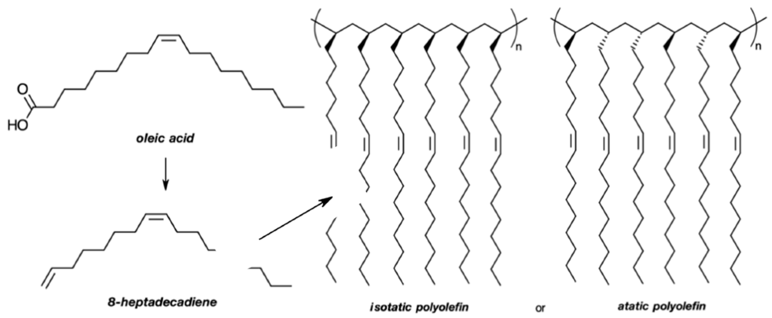 Proceedings 69 00026 g006